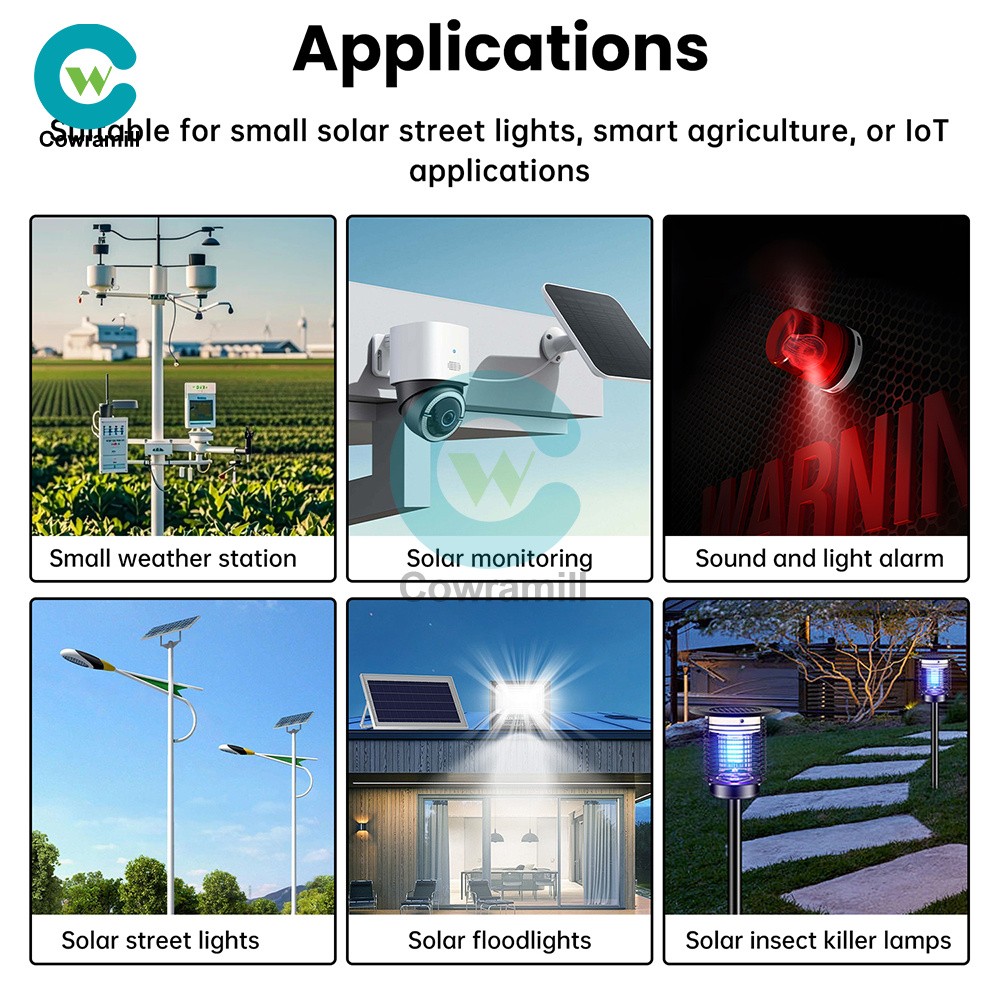 6-24V Solar Panel Power Management Module 5V 3A Supports MPPT, PD QC FCP SFCP