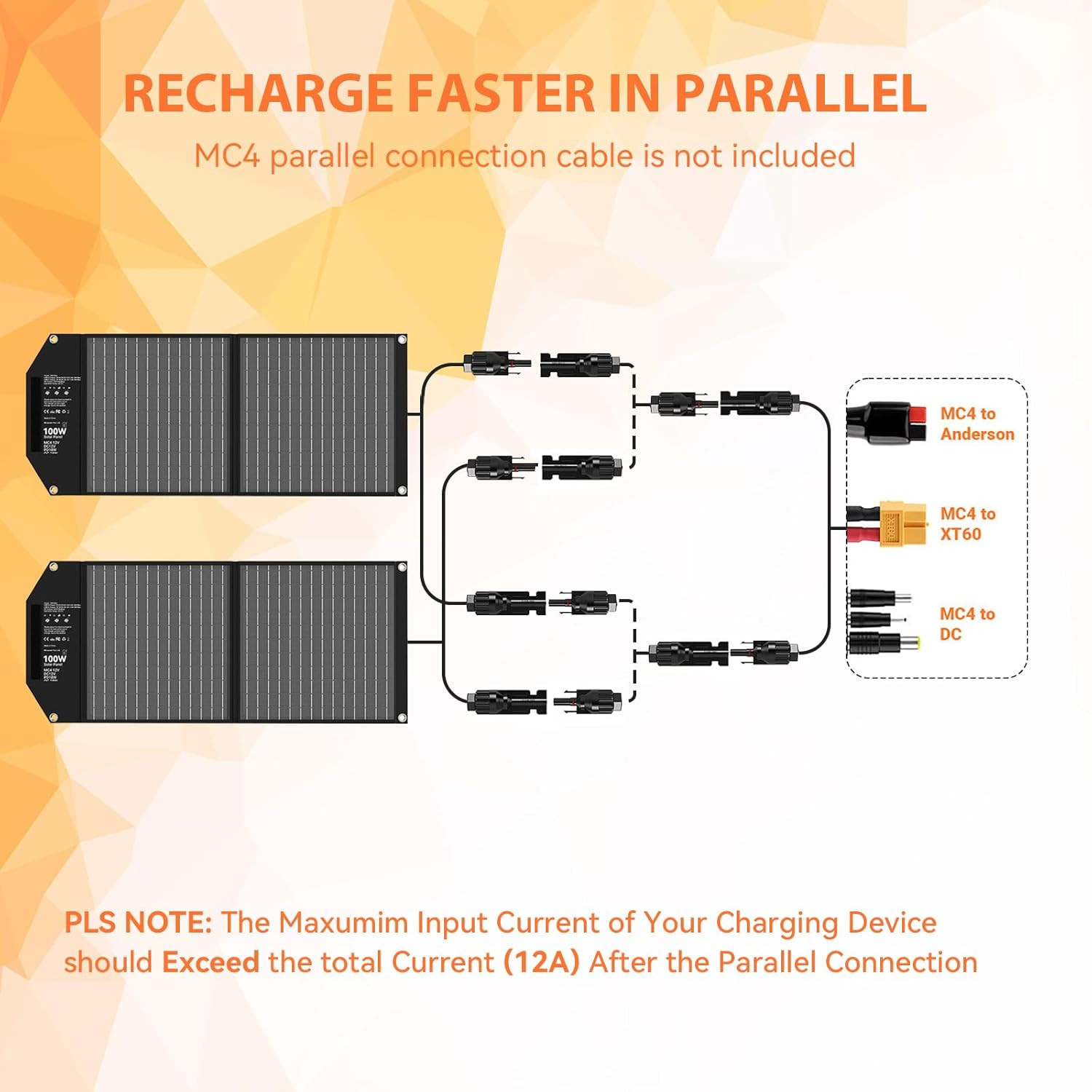 100W Portable Foldable Solar Panel Charger for Power Station Solar Generator wit