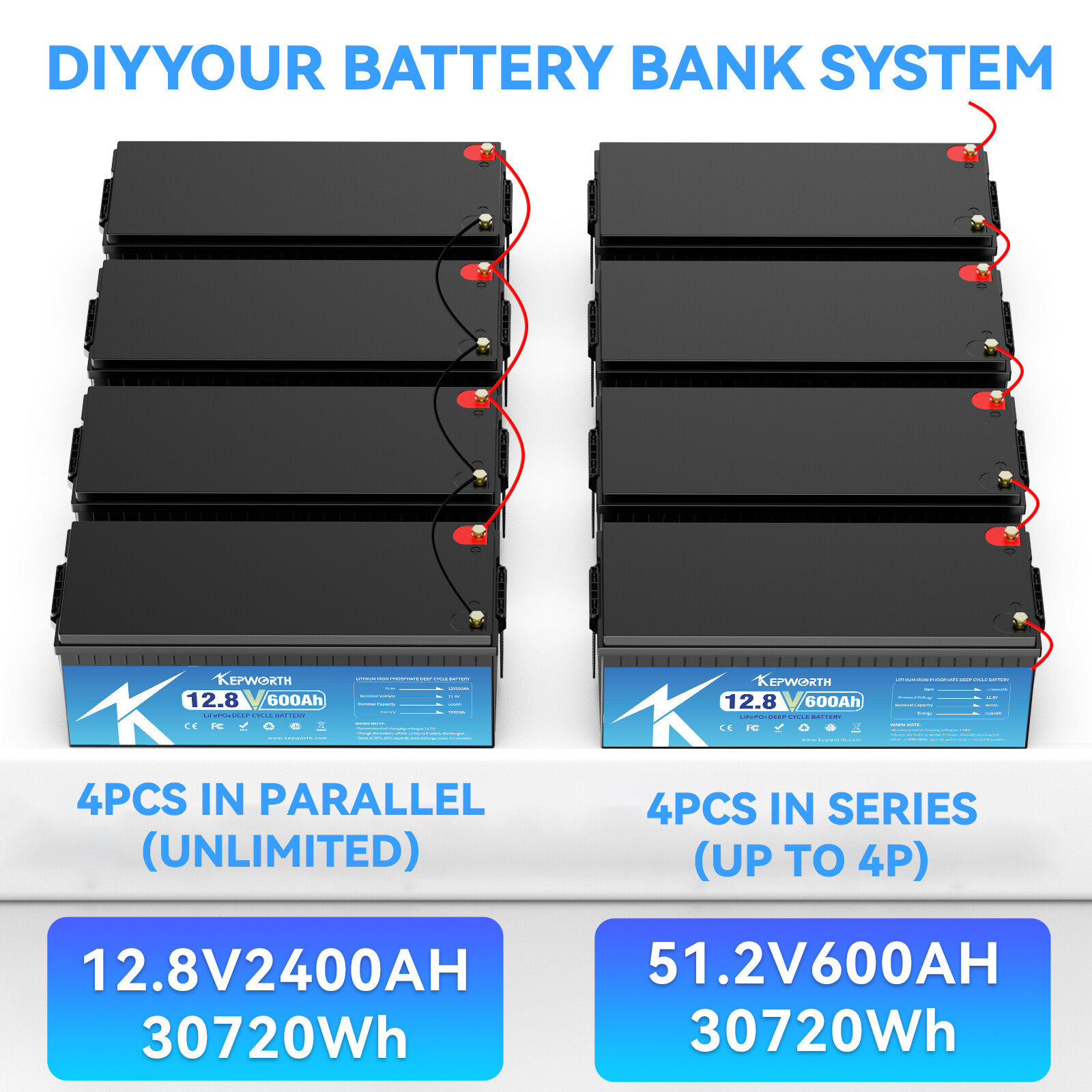12V 600AH LiFePO4 Lithium Battery 200A BMS 15000+cycles RV Solar Panel Off-grid