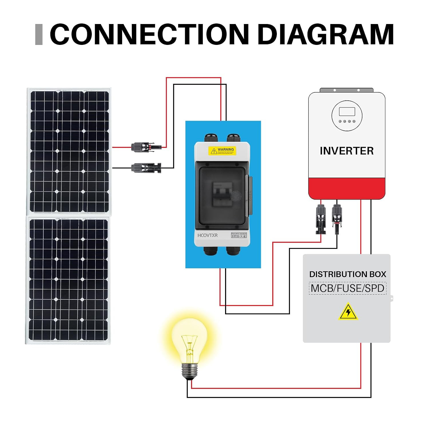 Solar Panel Disconnect Switch 60A 550VDC Solar Shut off Switch 2 Poles Outdoor D