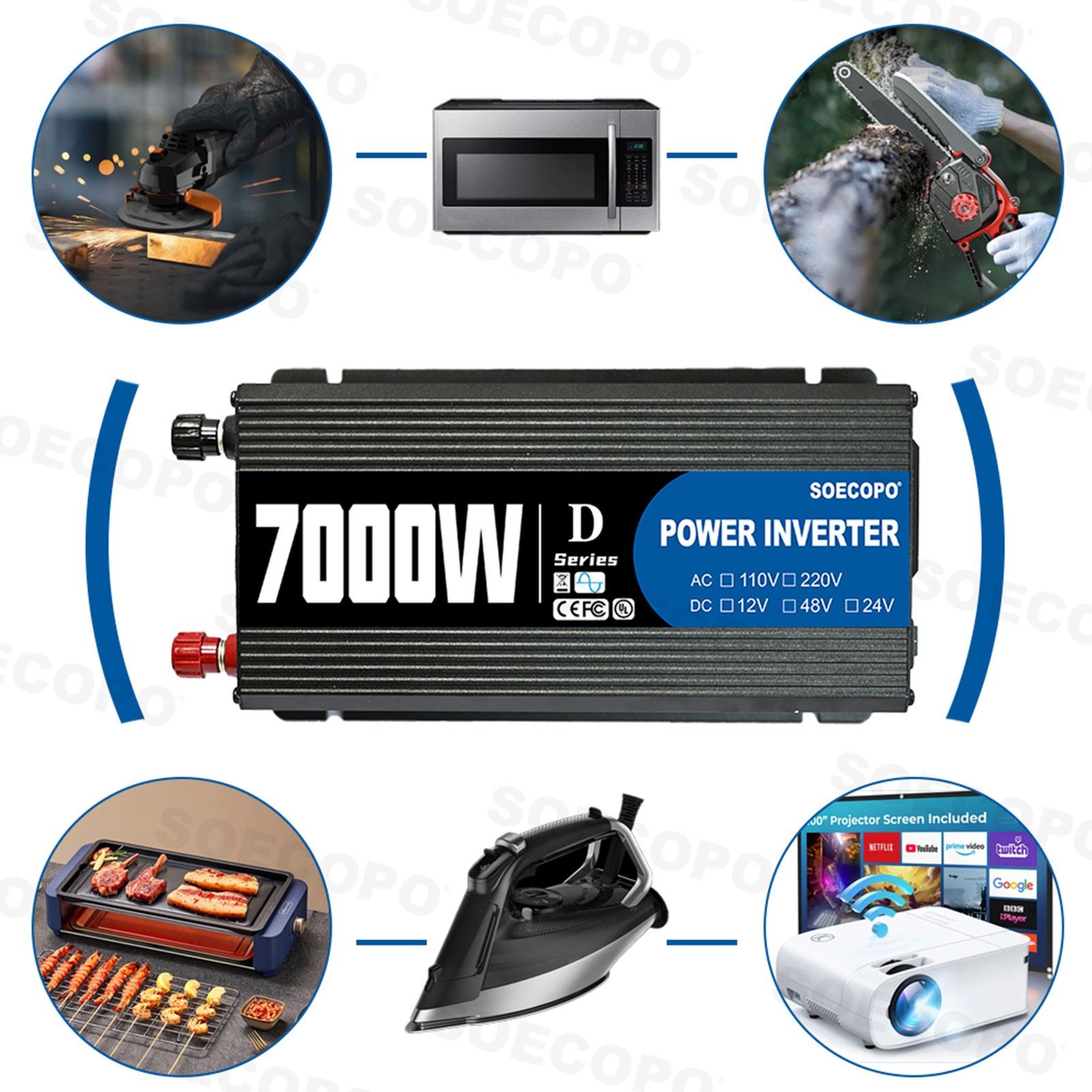 SOECOPO 7000W Peak Solar System Kit 2pcs Panel for Camping RV Home chargerGm