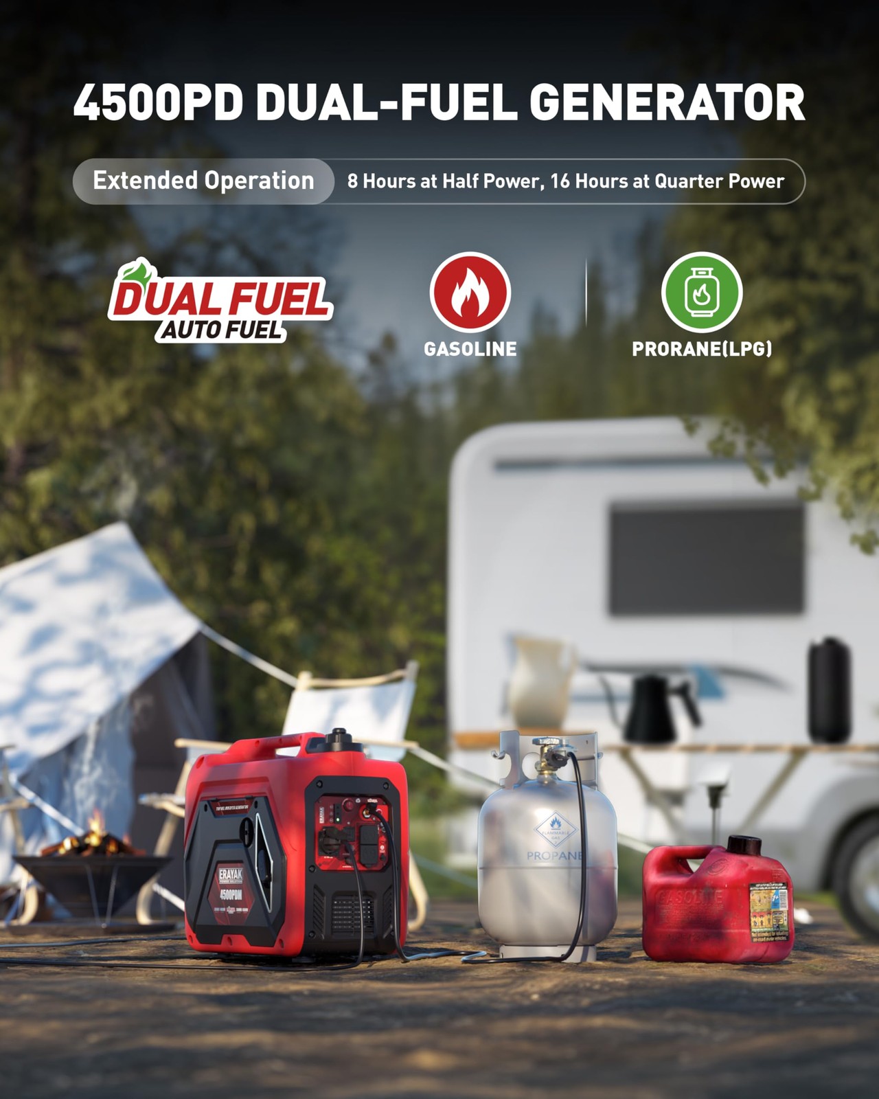 4500W Dual-Fuel Portable Inverter Generator for Home Use Camping Outdoor 30A RV