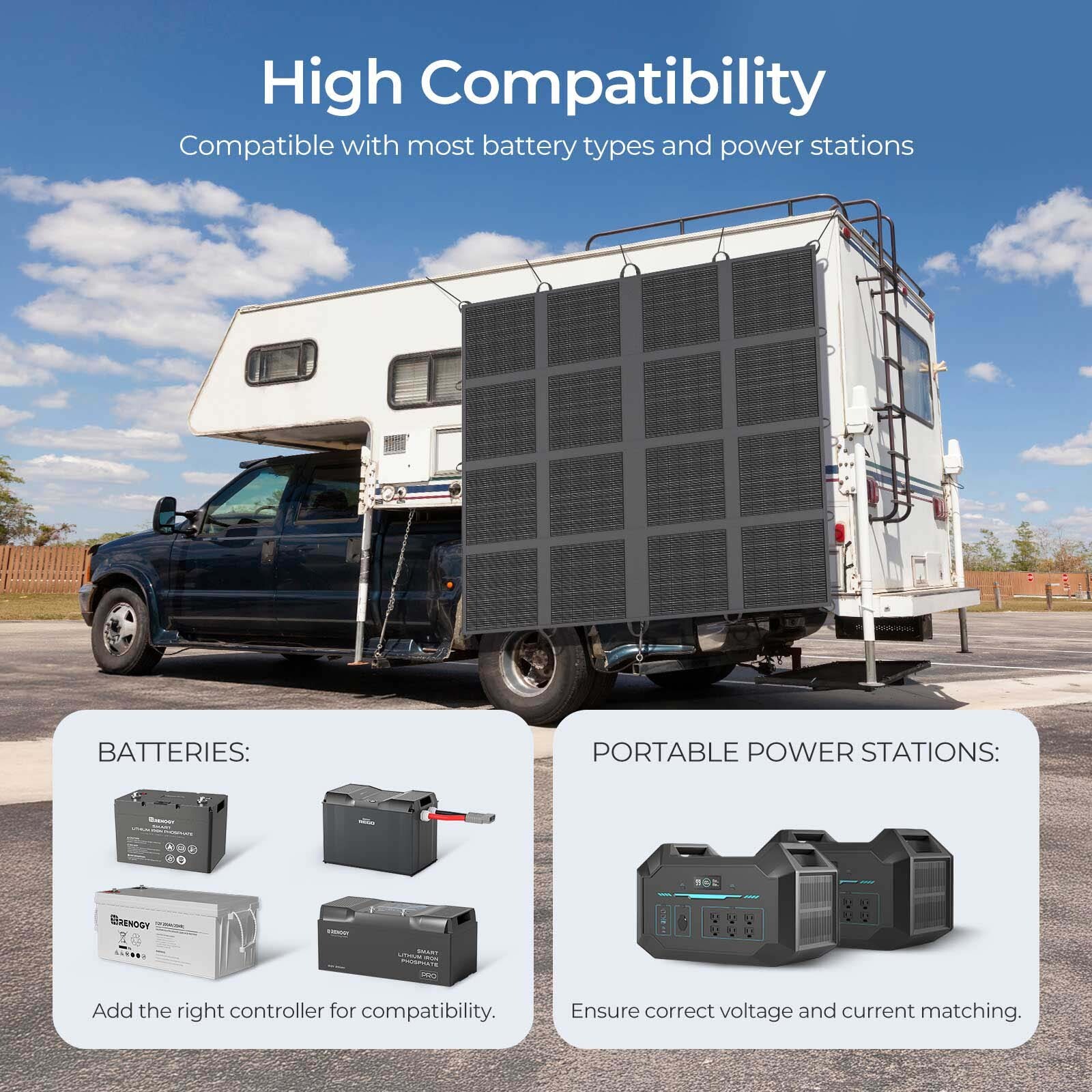 Renogy 400W Solar Panel Blanket Portable Solar Suitcase Foldable Solar Panel