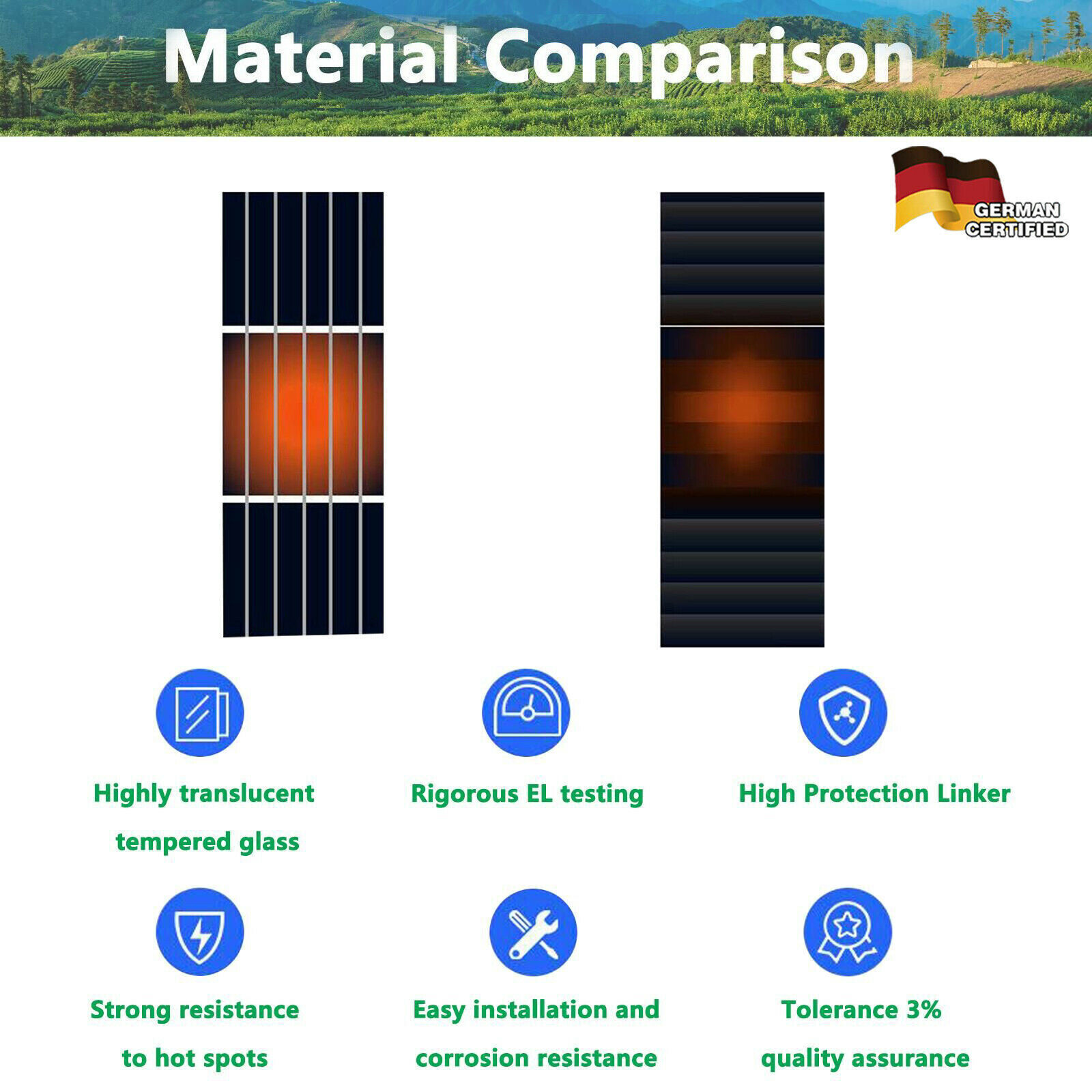 300W Solar Panel Monocrystalline 30A MPPT 12V Battery Off Grid Complete kit
