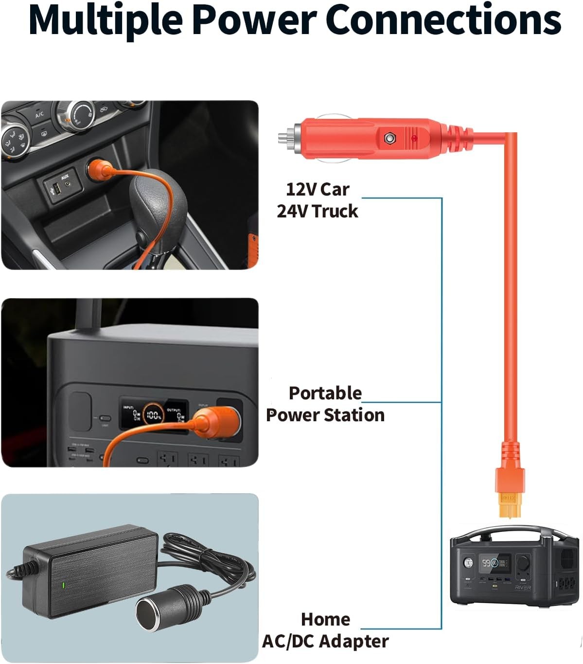 XT60 Connector Car Charger Extension Cable, 14AWG 2M/6.6Ft DC Car Charging Power