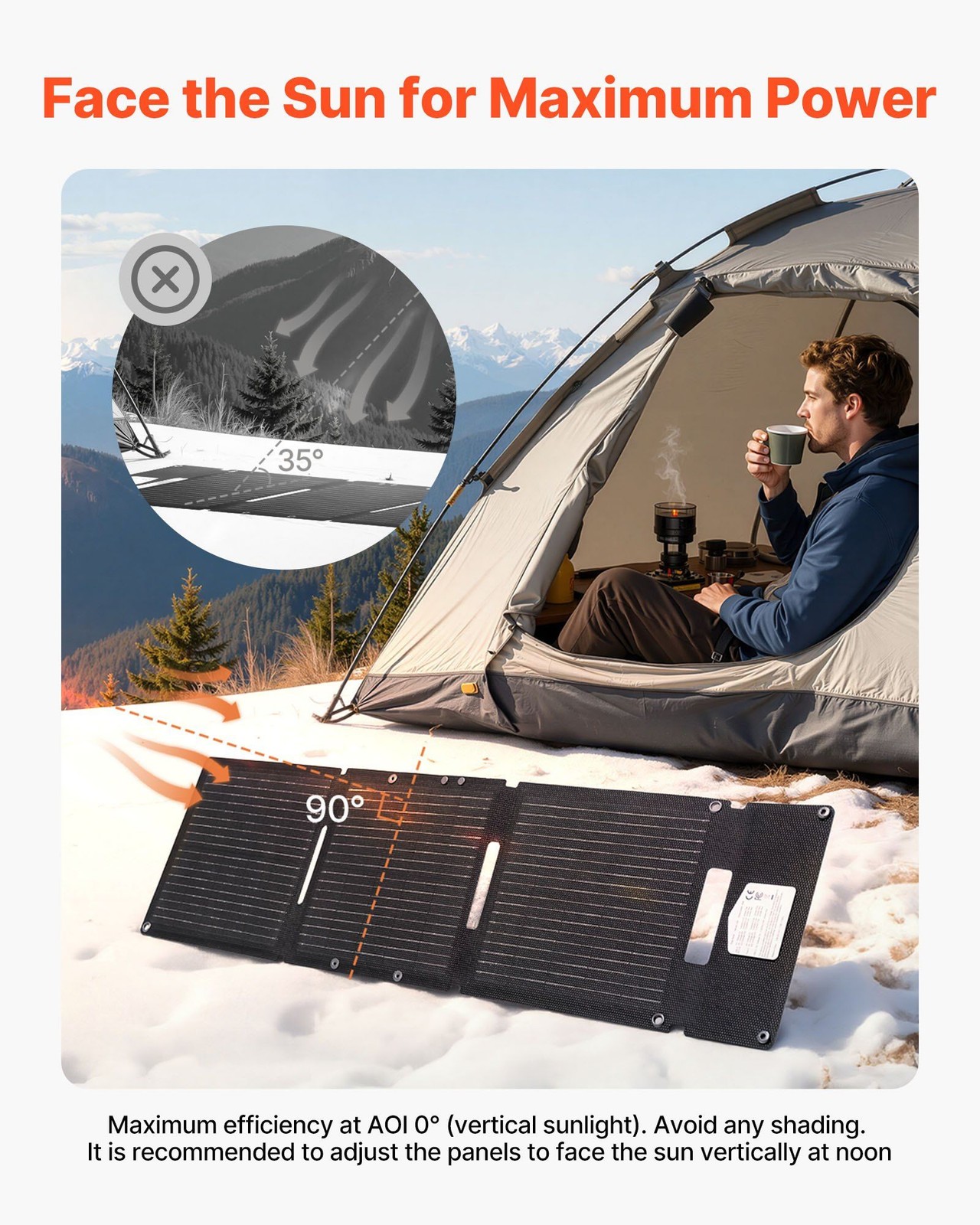 30W N-Type Monocrystalline Solar Panel, Foldable, IP65, Triple USB, -10°C–65°C