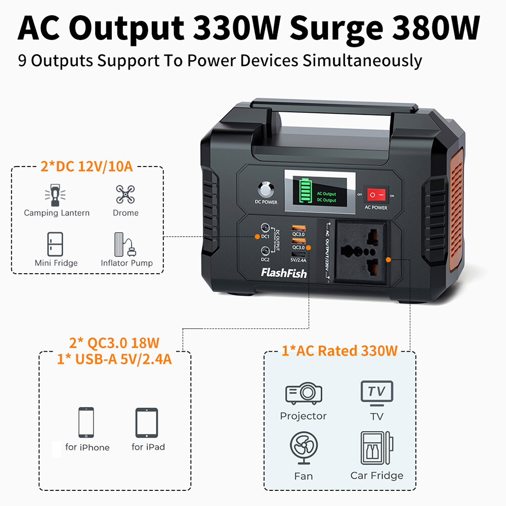 Flashfish 40800mAh/151Wh 200W Solar Generator Power Station Outdoor Camping Z5A8