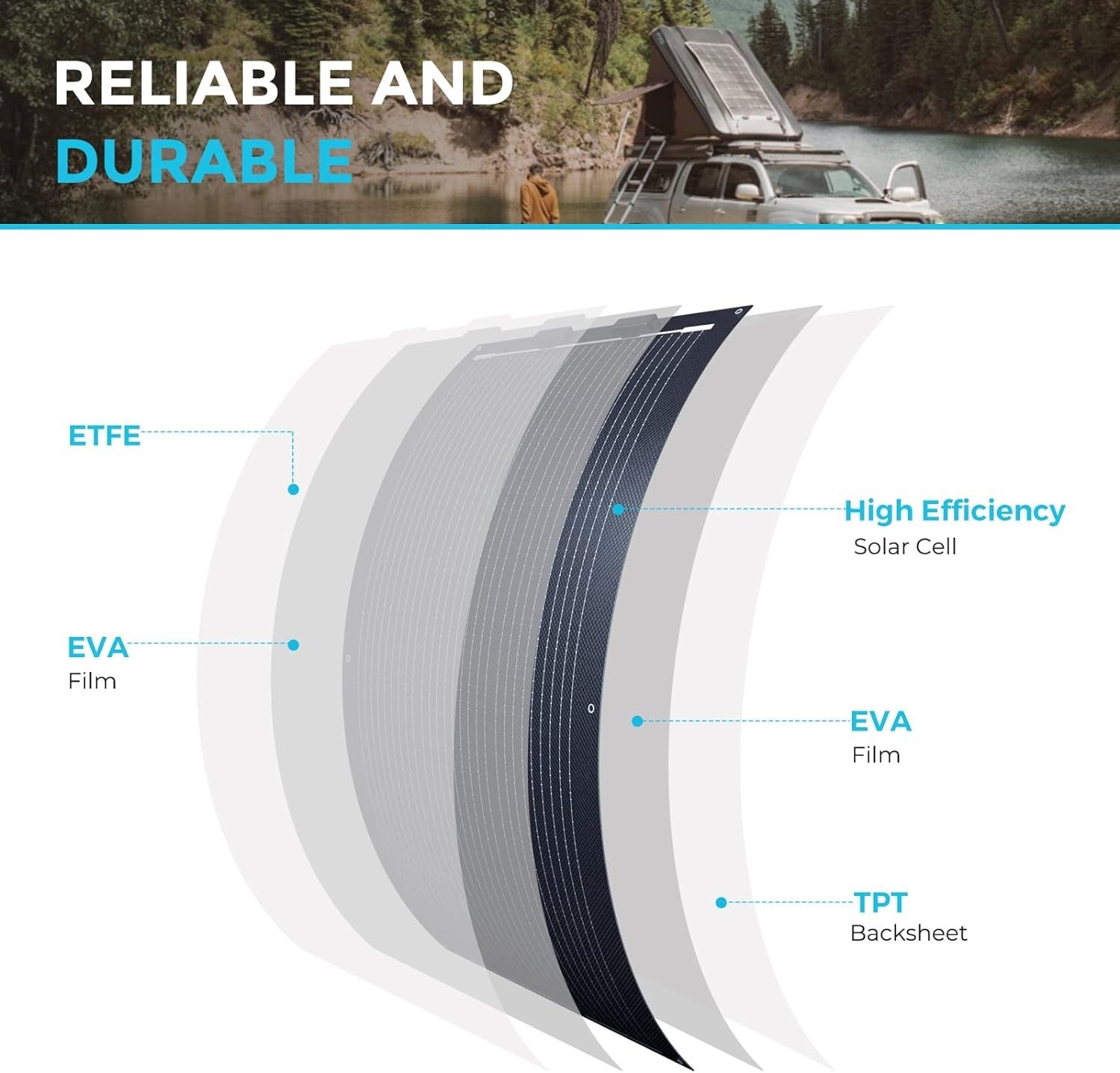 100W Flexible Solar Panel 12V, 22% Efficiency