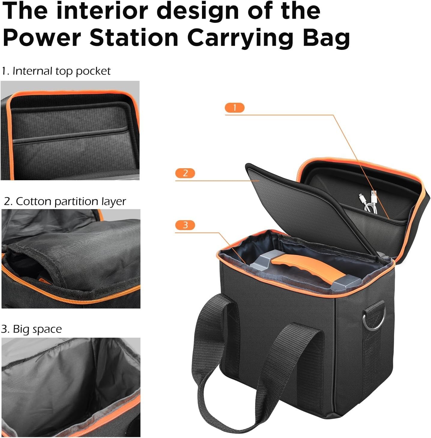 Portable Power Station Case – Compact, Durable, Waterproof Design for Travel