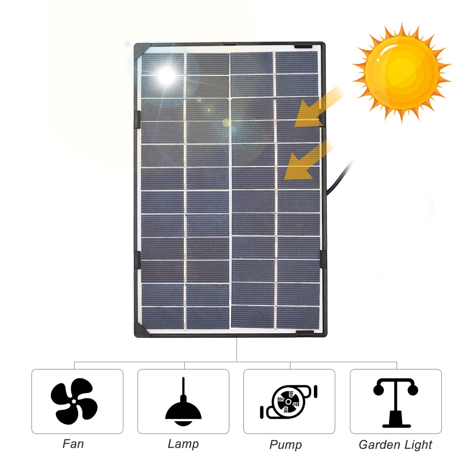 Mini Solar Panel, 6W 12V Solar Panel for Outdoor Security Camera Solar Cell w…