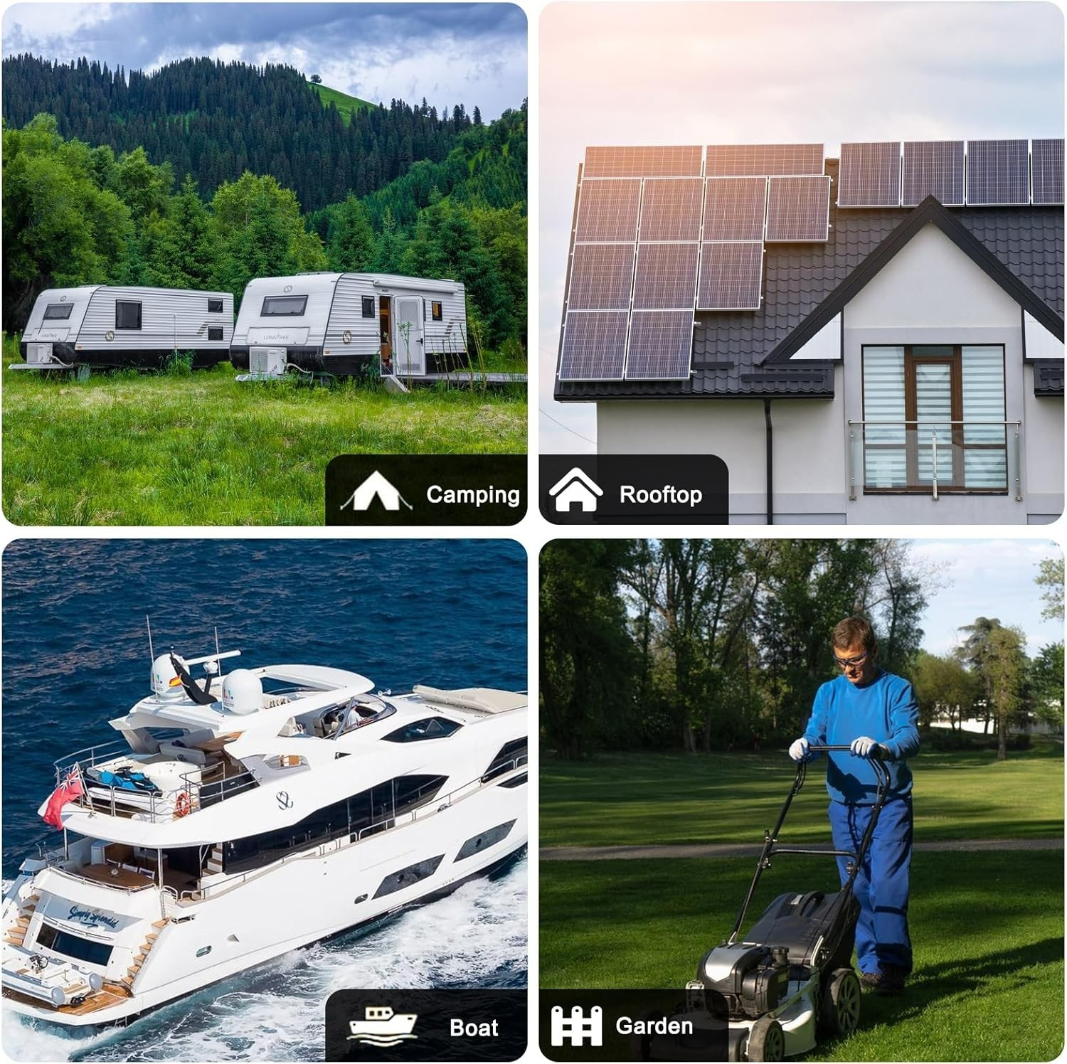 50W Solar Panel Kit with 10A Controller for RV, Boat, and Off-Grid Use