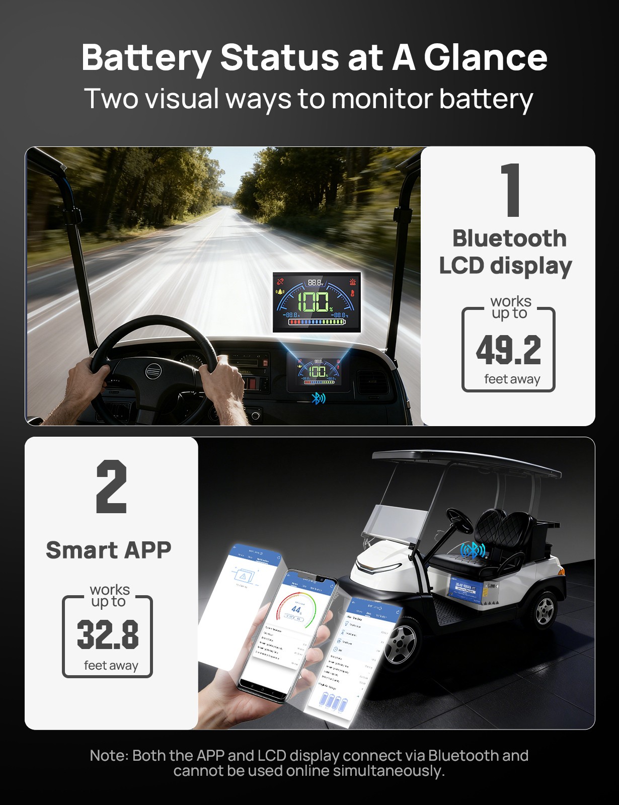 DC HOUSE 36V 100Ah Battery Bluetooth app Lithium Lifepo4 Monitor Metal Case RV