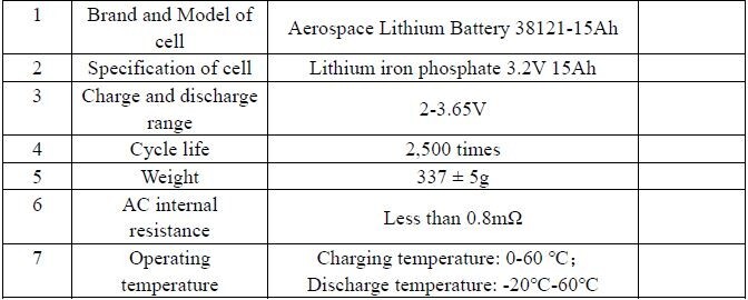 NEW 3500W Multi-purpose Portable Energy Storage Power Supply