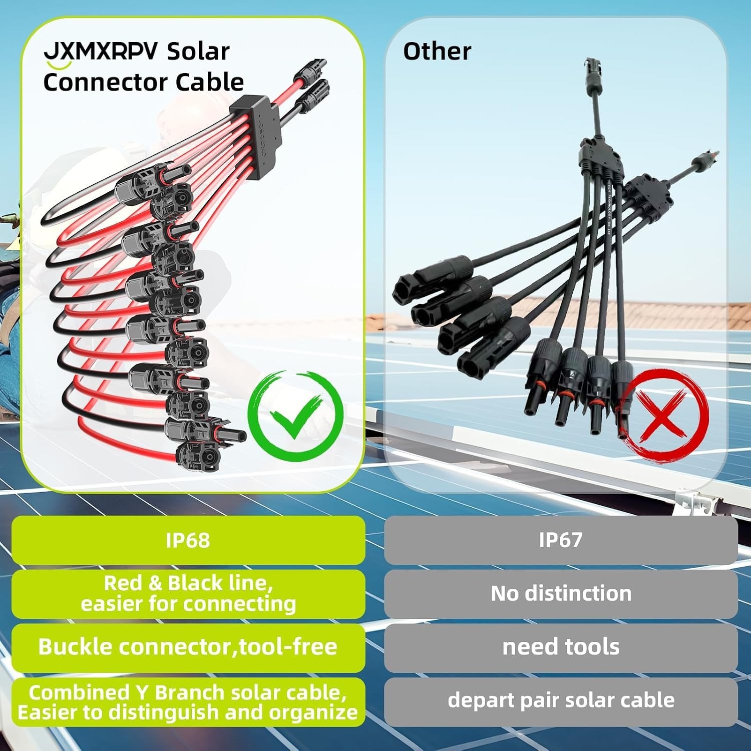 Parallel Connector for 6 Solar Panels