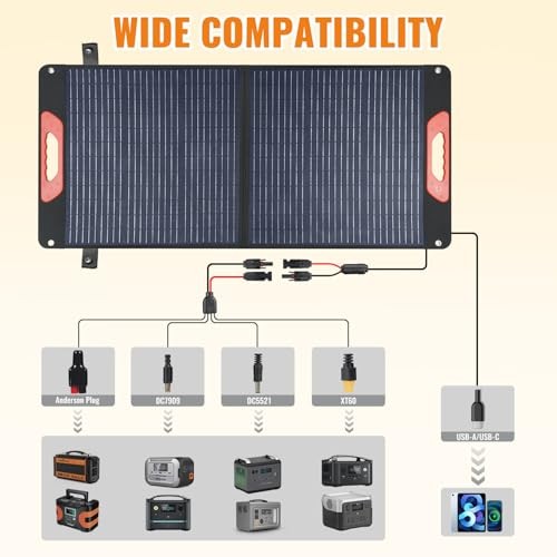 Foldable Solar Panel – Charger for Power Stations | Monocrystalline 23.5% 100W