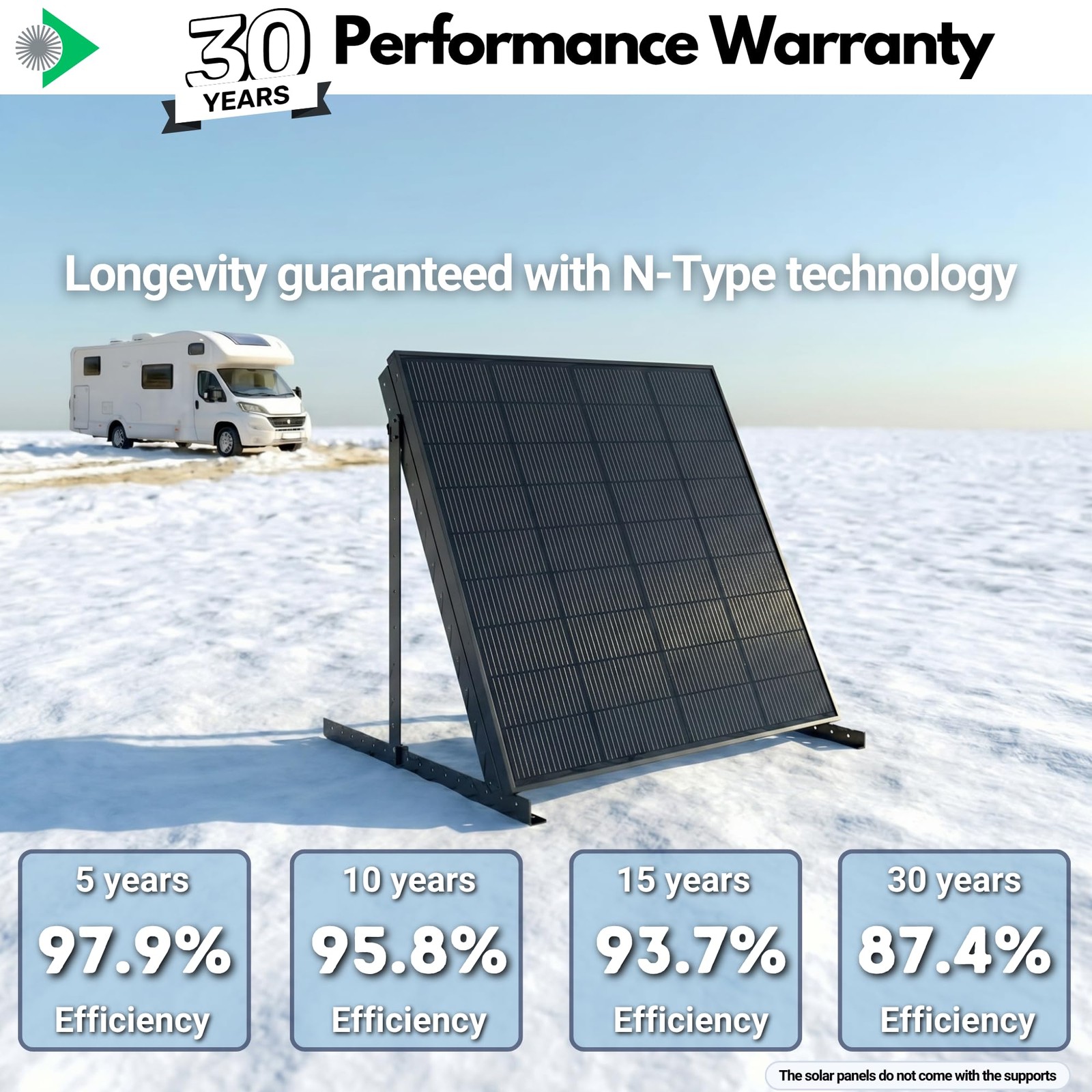 200W Bifacial Solar Panel N-Type 18BB High Efficiency Anti-PID MC4