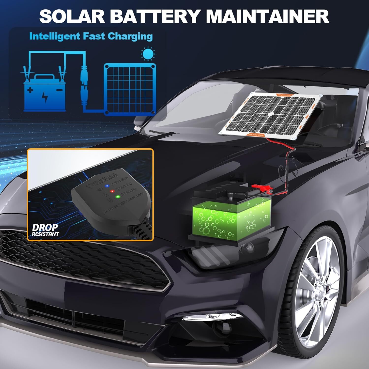 20W 12V Solar Battery Charger Waterproof for Car Boat RV