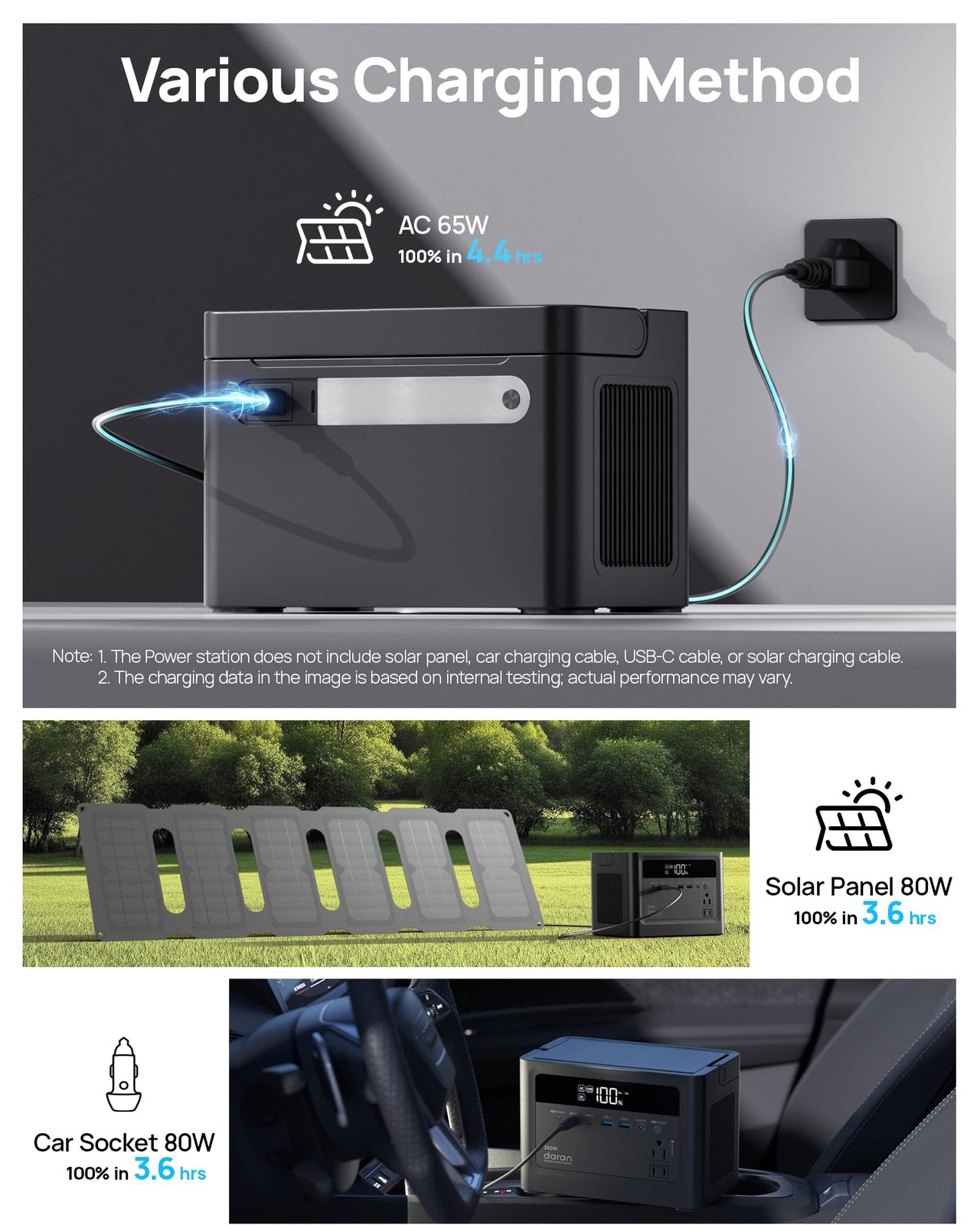 2026 Portable Power Station 700W Surge, 288Wh LiFePO4 Battery Backup, Power B…