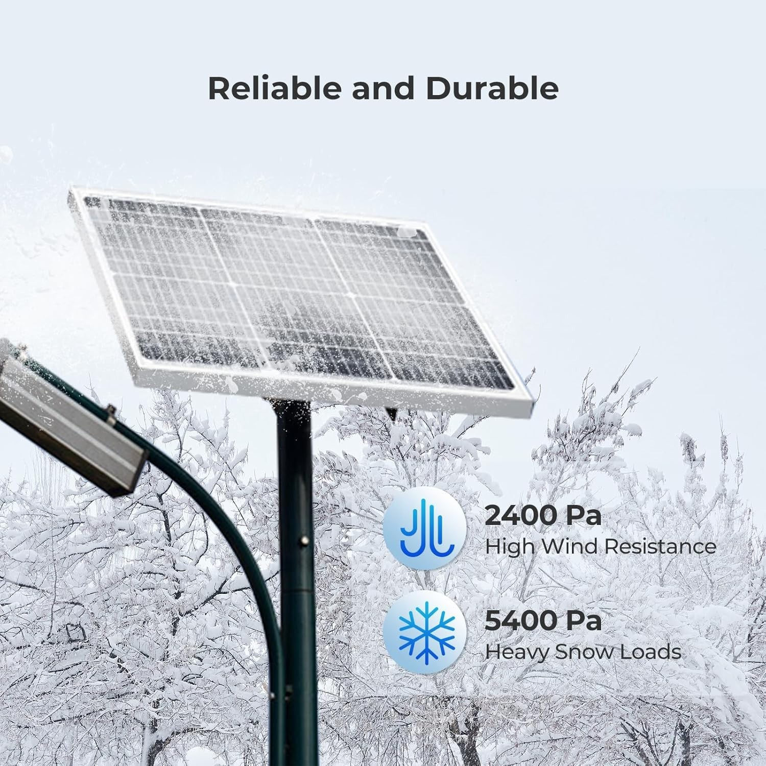 Compact 50W Solar Panel with Protection – Long-Lasting Outdoor Performance