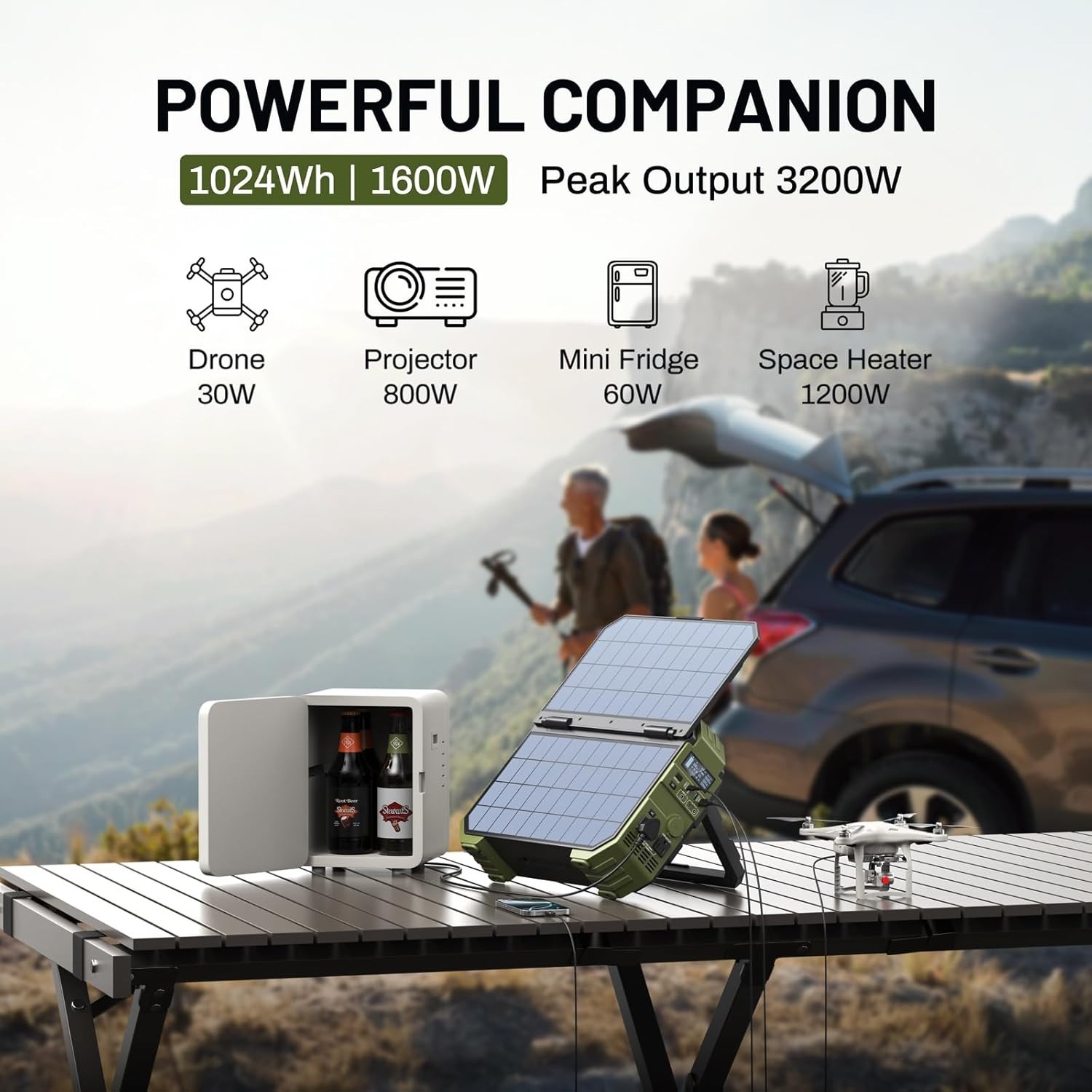 1600W (3200W Peak) Portable Power Station, 1024Wh Lifepo4 Battery with Built-In