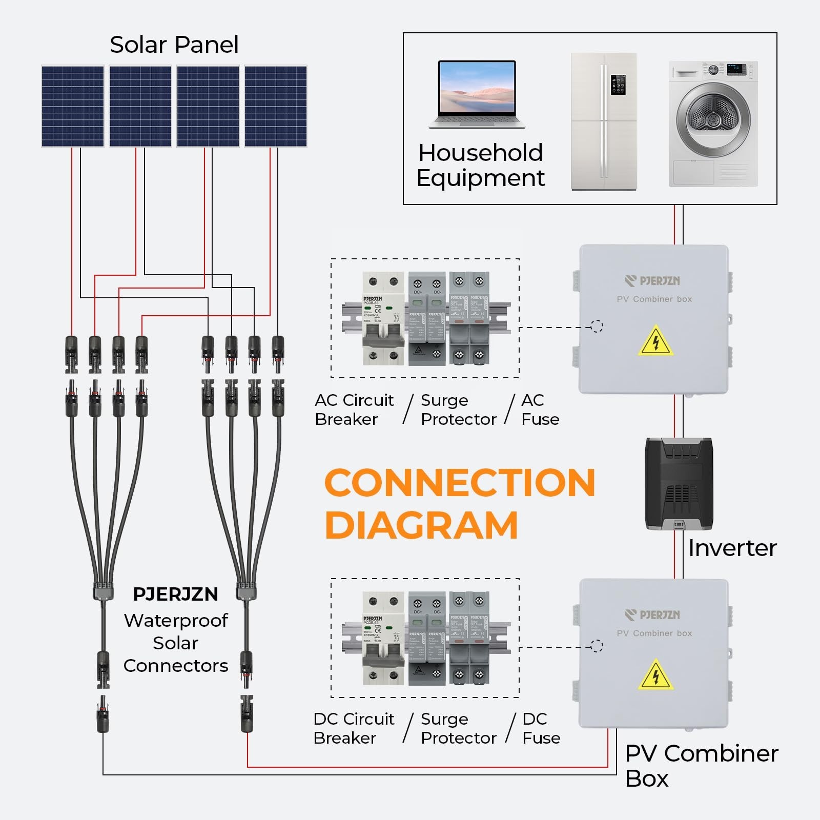 2 to 1 Solar Panel Splitter Connector Y Branch Cable 1000V Parallel Adapter (5 P