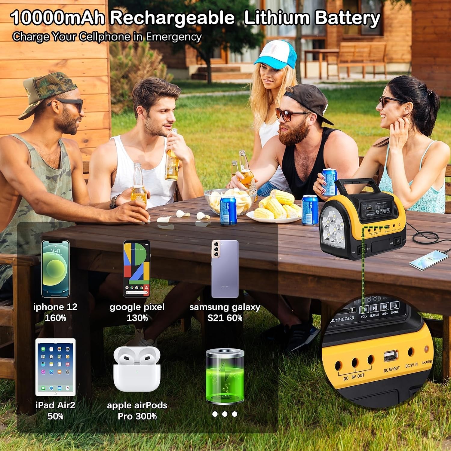 Multi-Device Charging Solar Power Station – Safe & Quiet for Camping Essentials