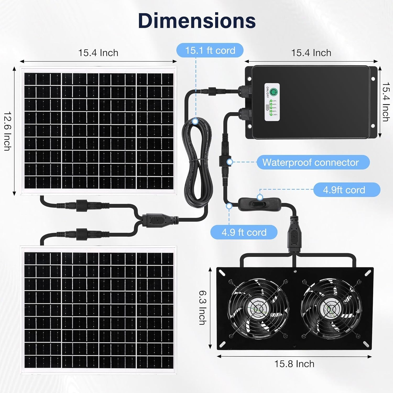 Solar Dual Fan Kit with Battery Backup