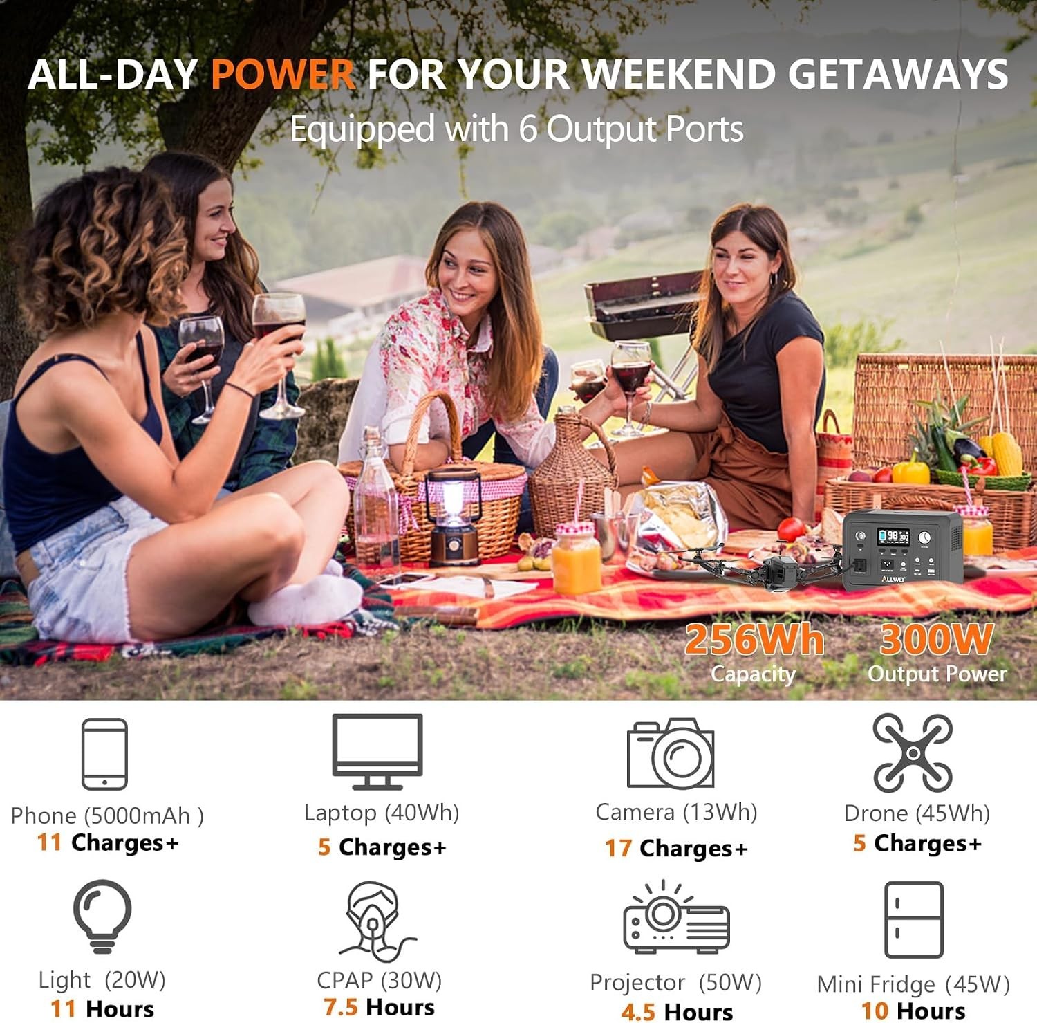 Portable Power Station 300W, 256Wh Solar Generator for Power Outage Backup