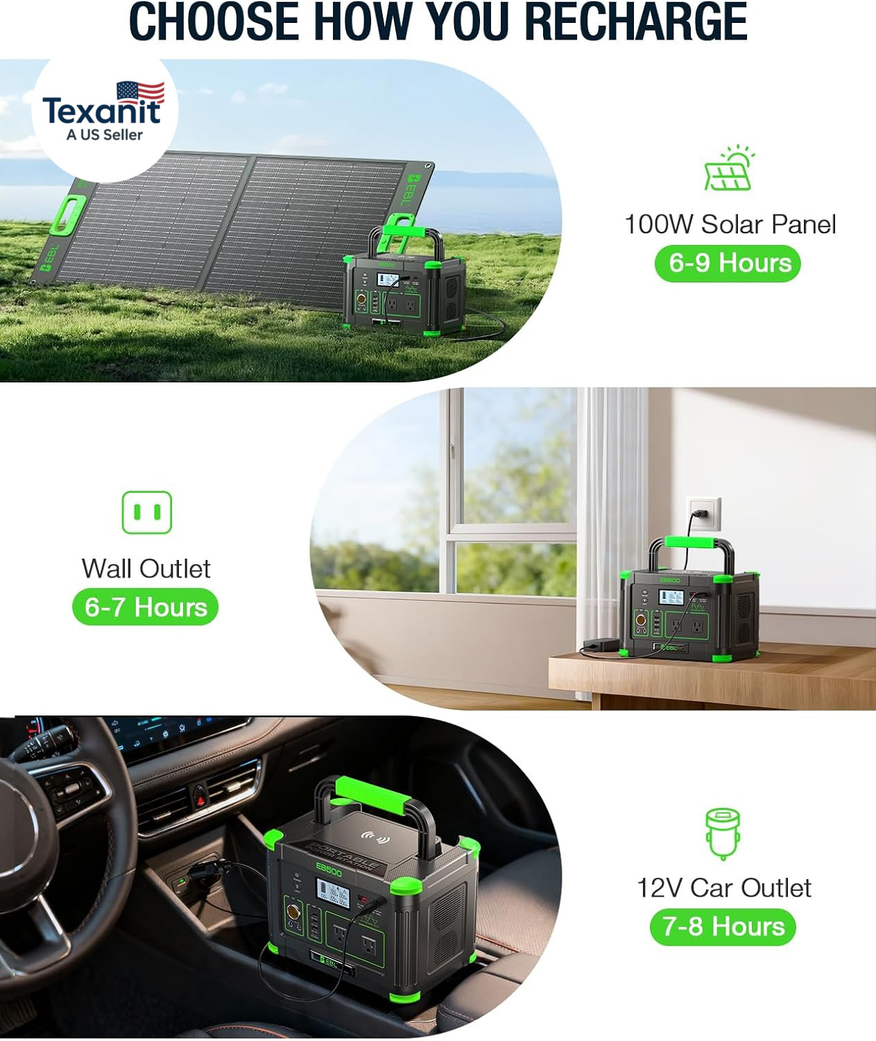 500W Portable Power Station with 100W Portable Solar Panel 20V, Outdoor Solar Ge