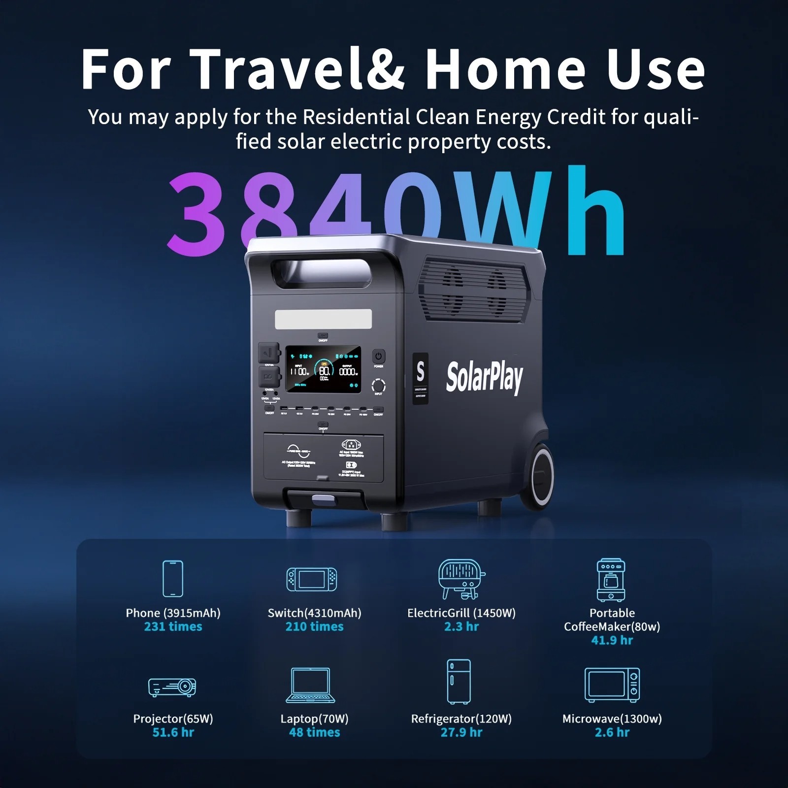 SolarPlay Q3600 Portable Power Station 3840Wh Generator for Outdoor, Camping, RV