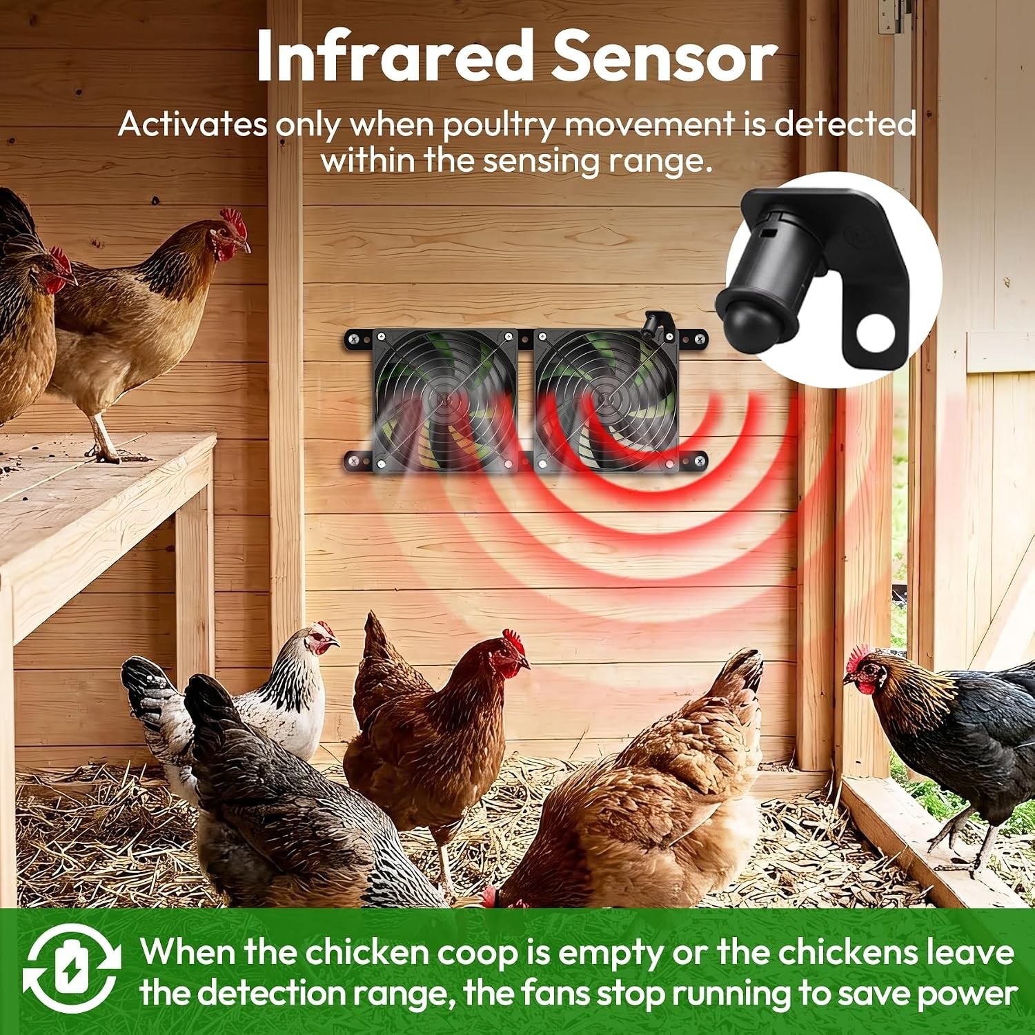 Dual High-Speed Solar Fans with 7500mAh Battery – Ideal for Coop Ventilation