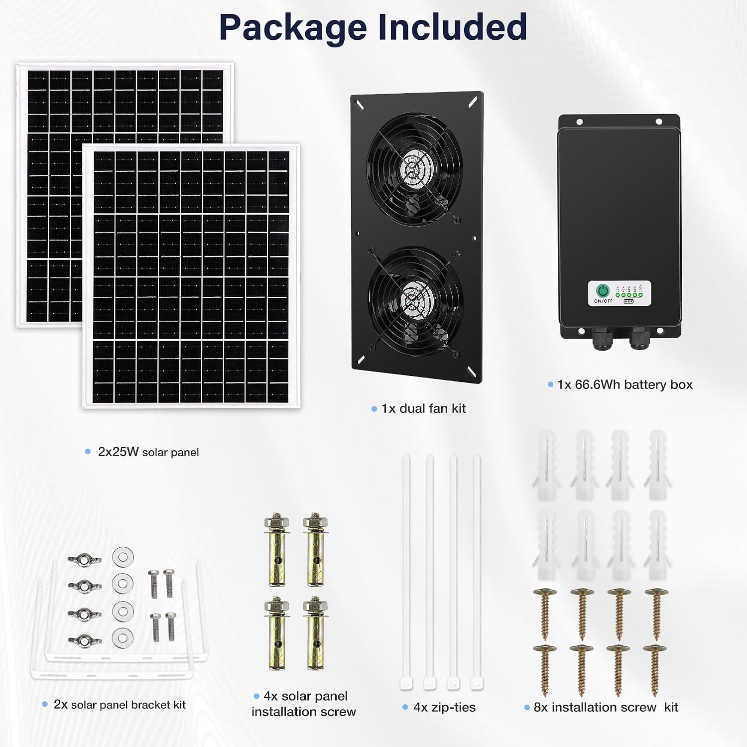 Solar Dual Fan Kit with Battery Backup