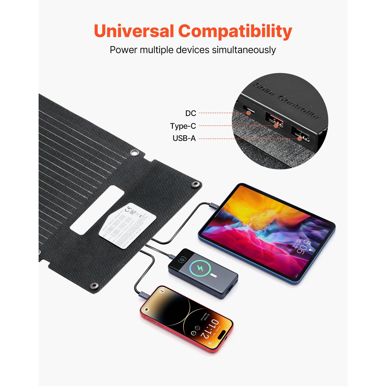 30W Foldable Solar Panel Charger, 24% Efficiency Monocrystalline, USB – A & Type