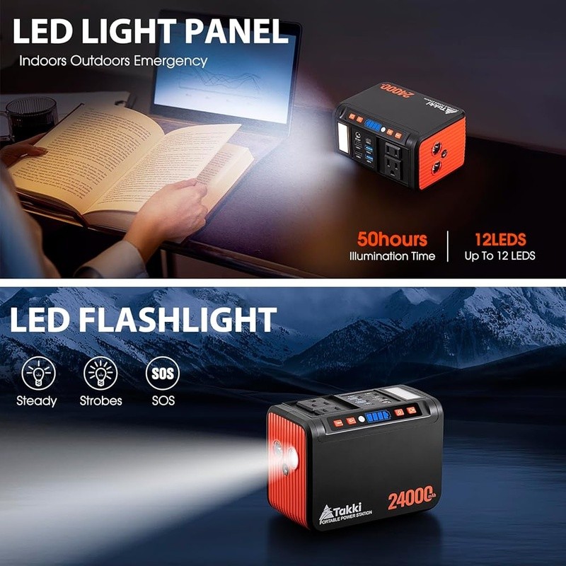 Portable Power Station 88.8Wh Fast Charging Camping Generator 8 Outputs New