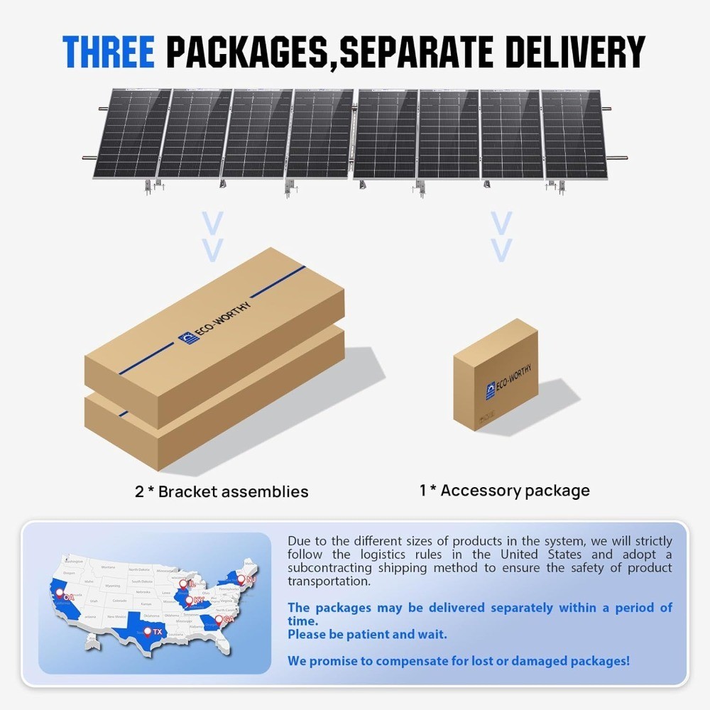 Adjustable Ground Mount Solar Panel Racking System for 5x400W or 6x300W or