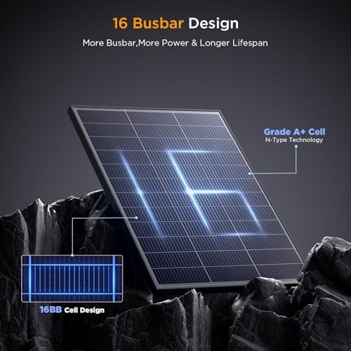 100W Monocrystalline Solar Panel – 25% Efficiency, Compact for RV, Van, Marine,