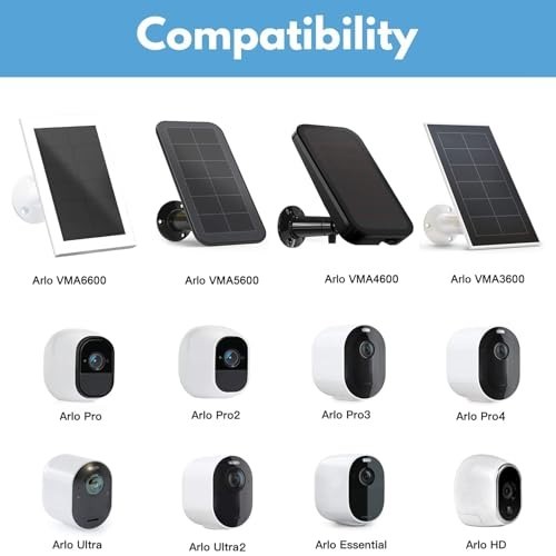 2-in-1 Weatherproof Gutter Mount for Solar Panel & Arlo Security Cameras – White