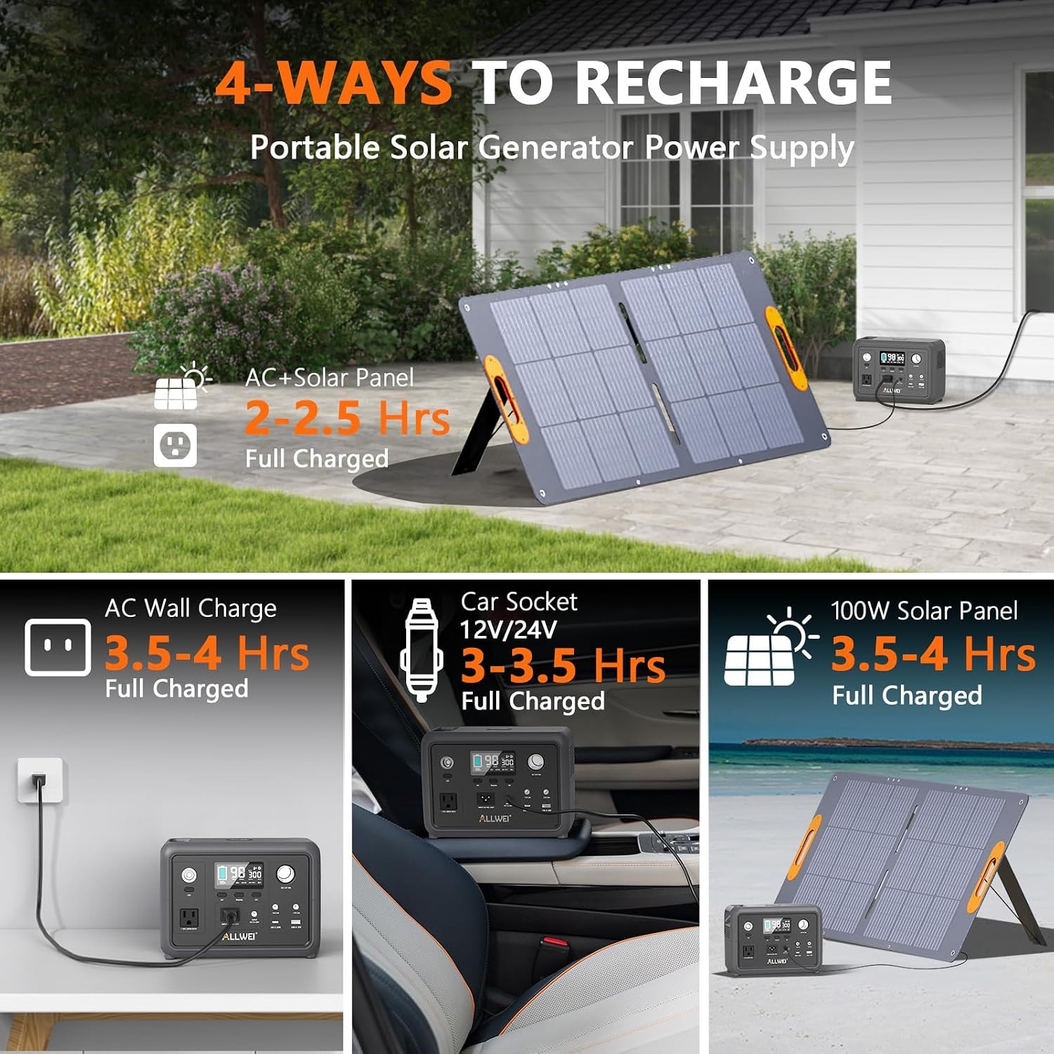 Portable Power Station 300W, 256Wh Solar Generator with 110V Pure Sine Wave AC O