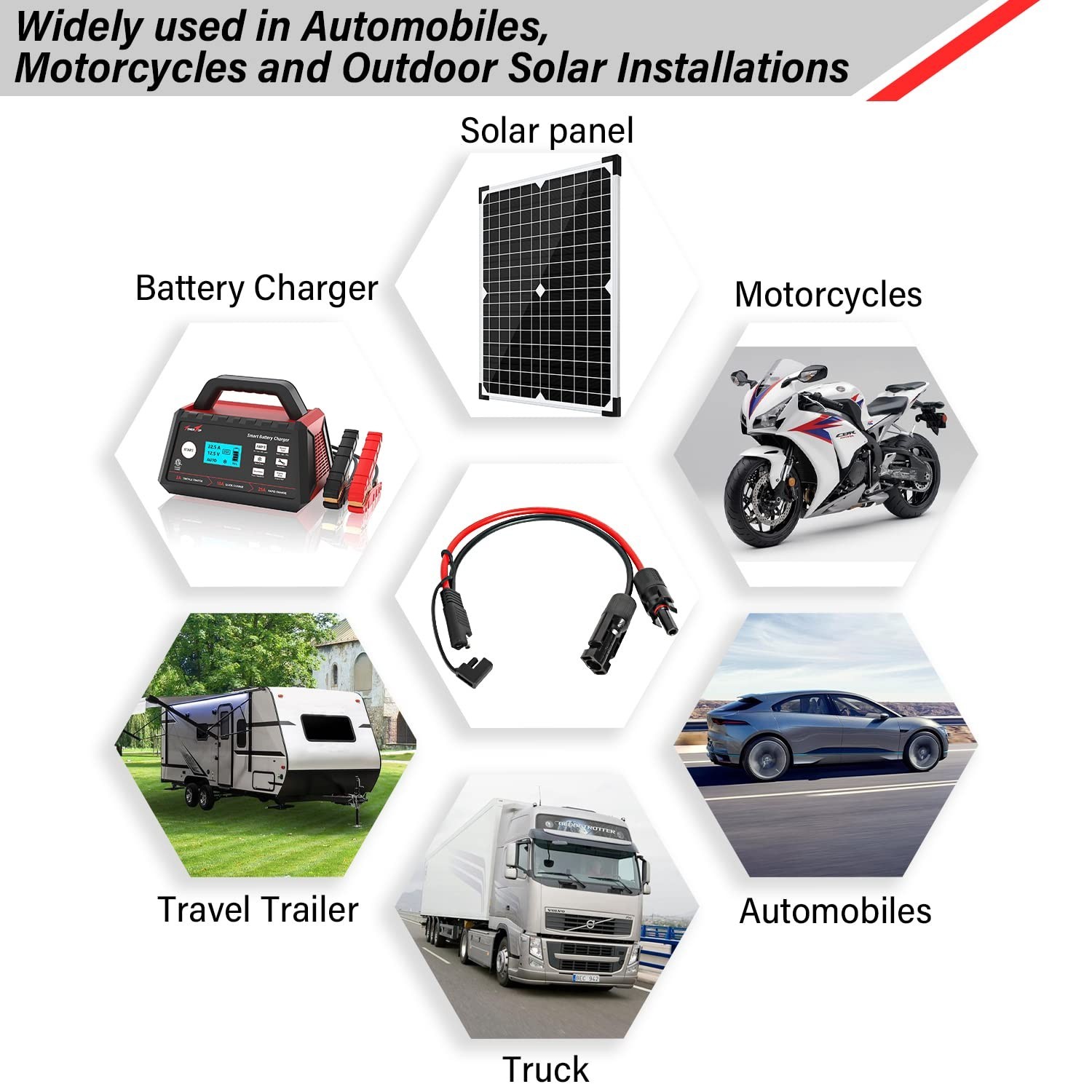 20FT 10AWG Solar Panel SAE Adapter Cable – RV Extension for Battery Charger Kit