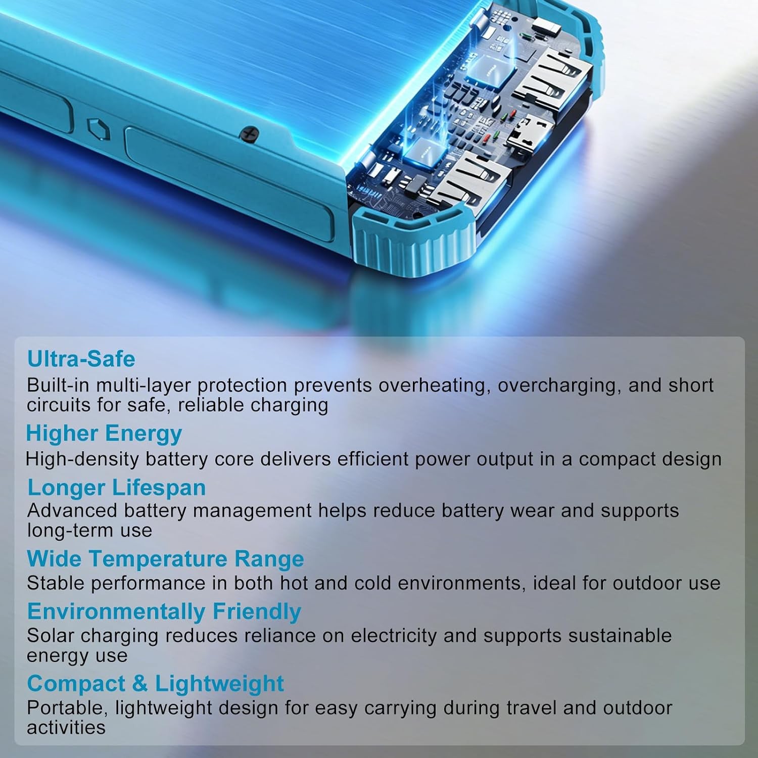Solar Power Bank 20000mAh, Wireless Fast Charging, 3-in-1 Cables, Blue