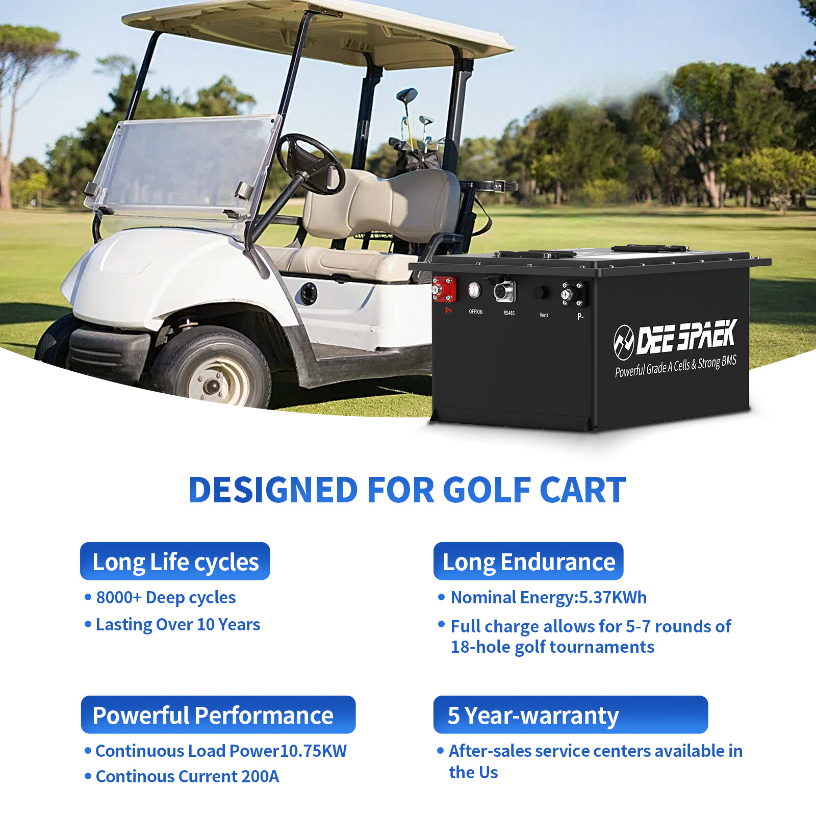 48V 105Ah Battery LiFePO4 Lithium Golf Cart 200A BMS Bluetooth Monit+20A Charger