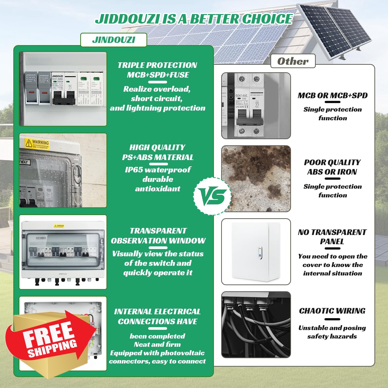 JINDOUZI 3 In 3 Out 20A 500V Solar Combiner Box