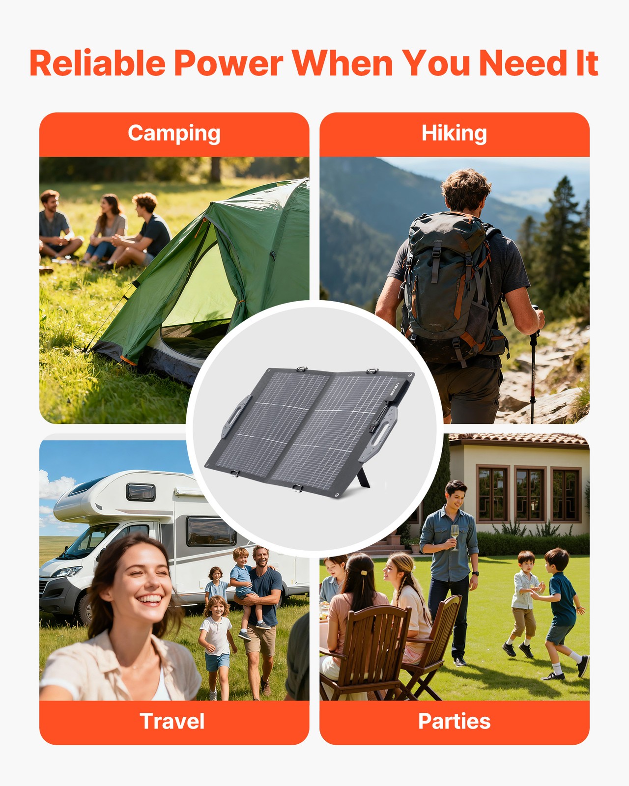 VEVOR 100W Bifacial Solar Panel Foldable Monocrystalline Solar Panel Charger