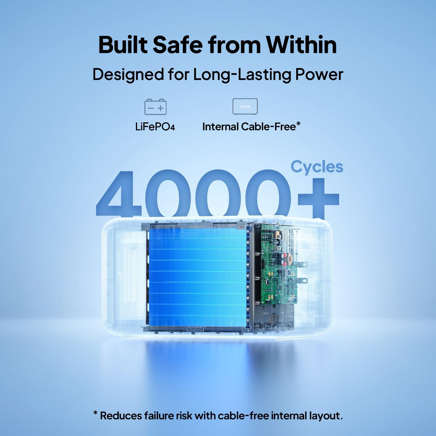 BLUETTI B500K 5120Wh Expansion Battery for AC200L/AC300/AC500/Apex 300 Backup