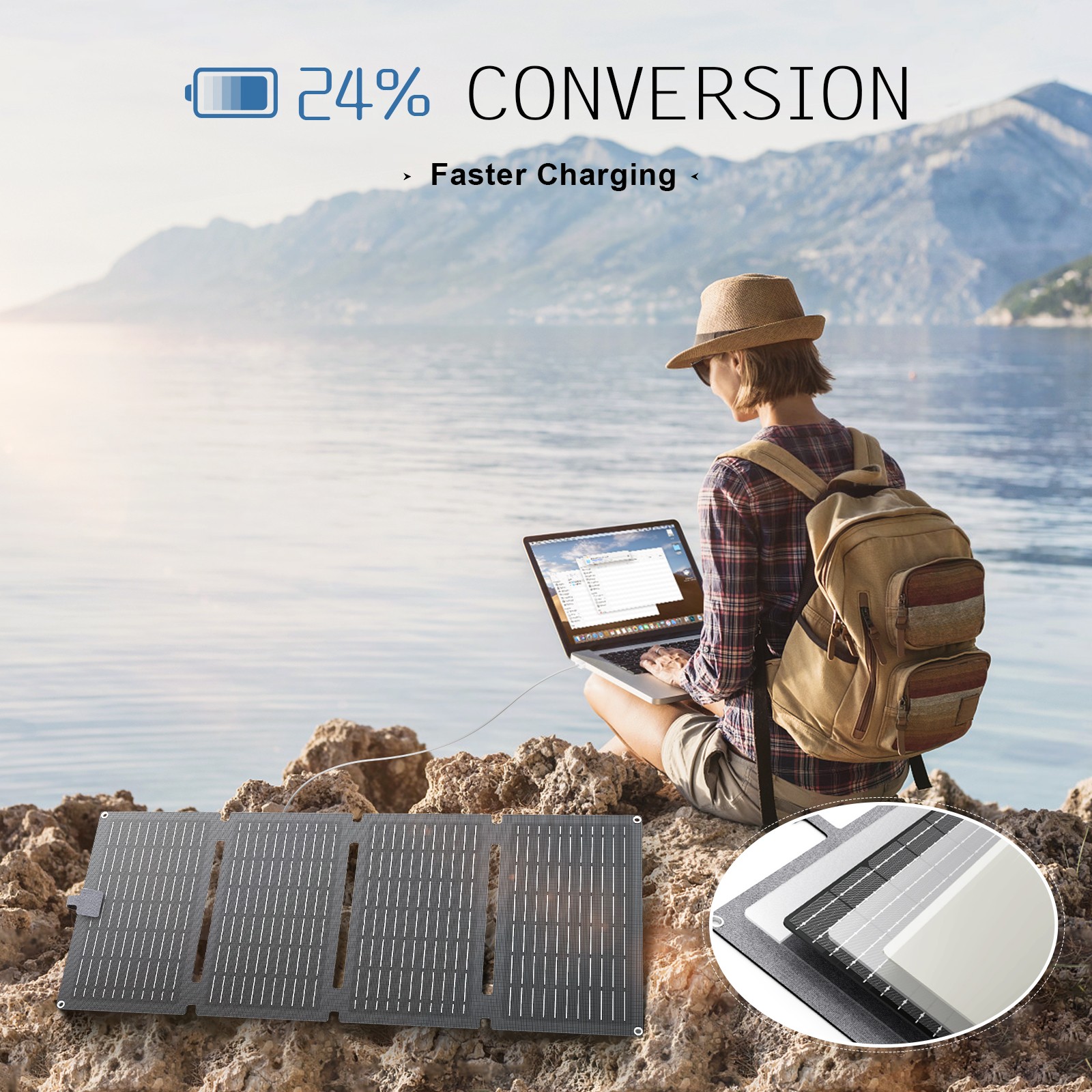 40W Foldable Waterproof Mono Solar Panel Charger RV with USB-C & USB-A Power NEW