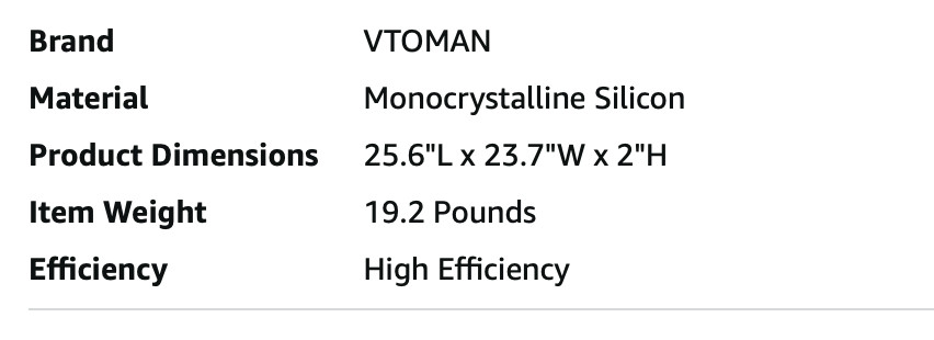 VTOMAN VS200 Portable Solar Panel for Power Station, 200W/19V/Foldable/IP67