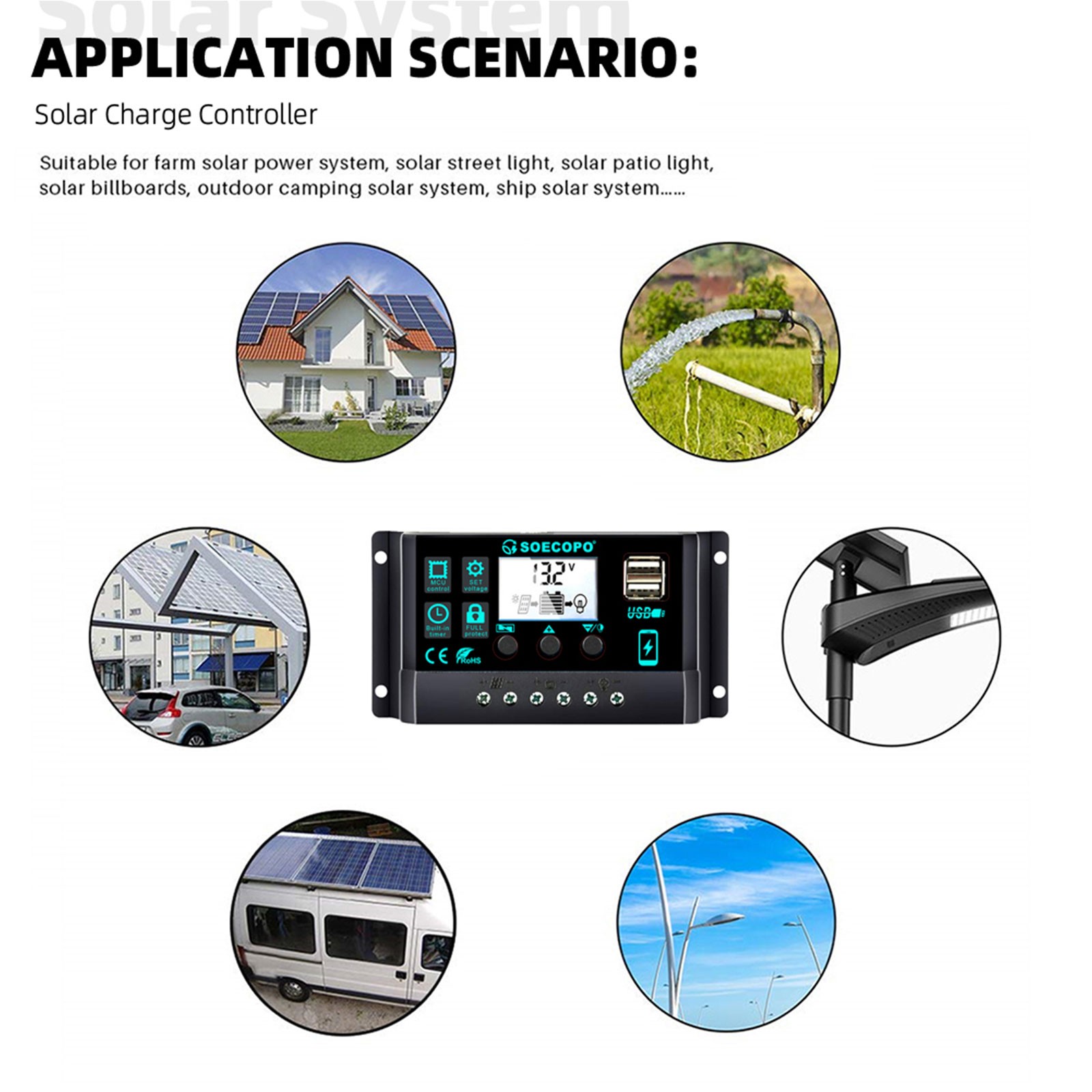 6000W Peak Solar System Kit 2pcs Panel 110V/220V Inverter For Camp Home charger