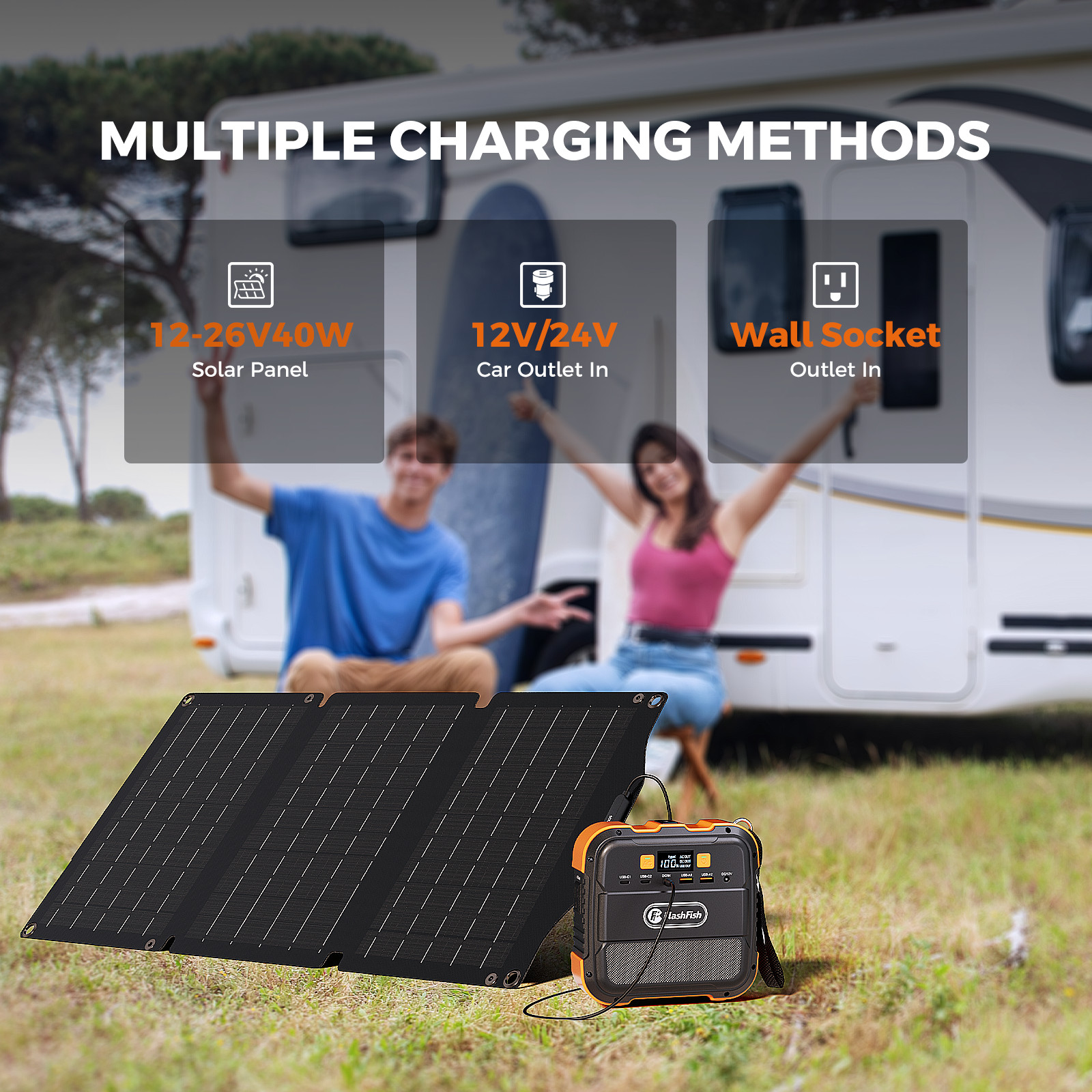 18V Solar Charger Portable Solar Panel 30W for Outdoor Camping