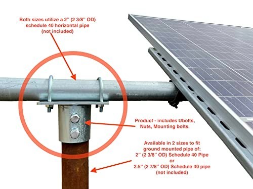Universal Solar Panel Mounting Bracket Top Cap for 2″ Pipe or Pole Ground Mount