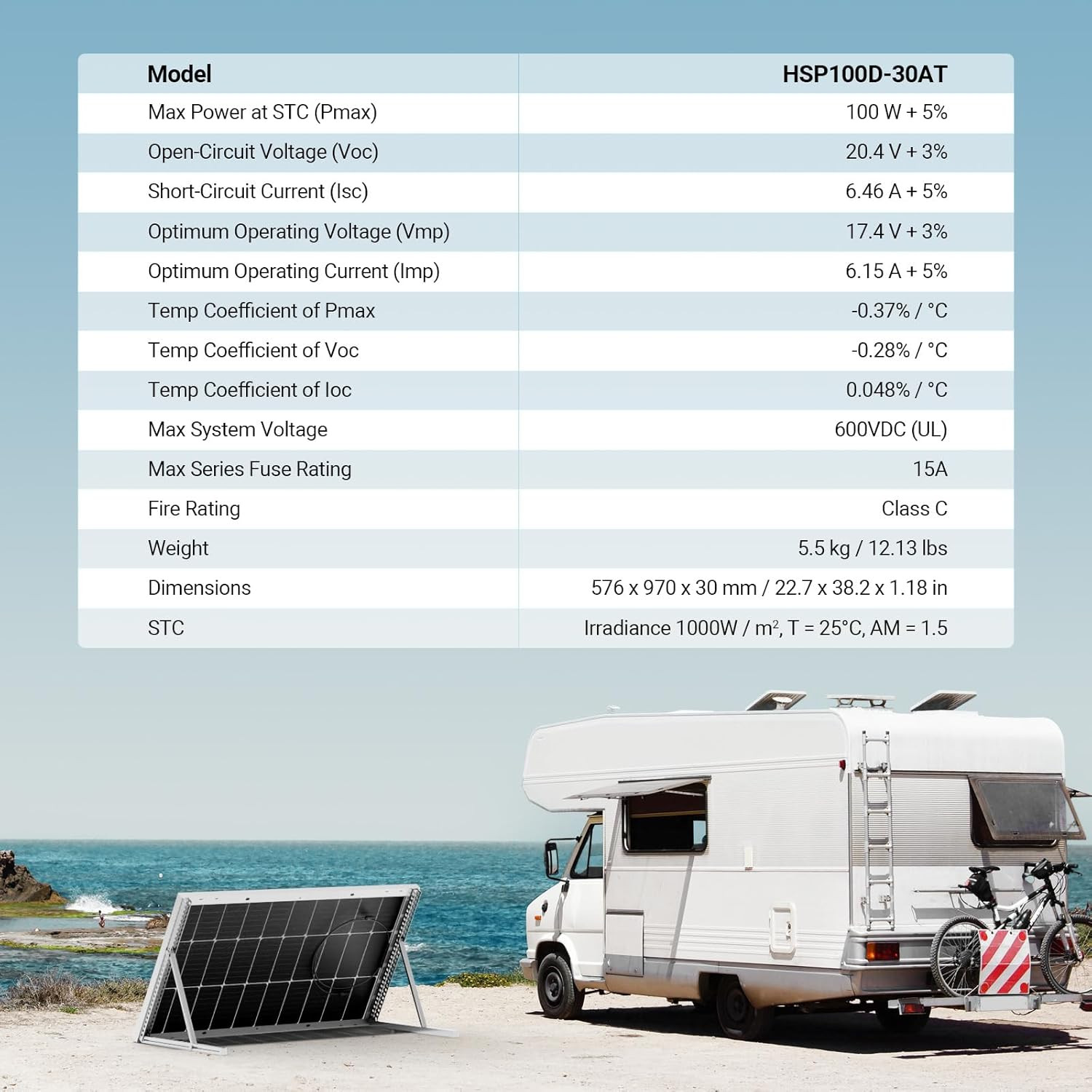 HQST-100W 12V Monocrystalline Solar Panel, High Efficiency Module PV Power for B